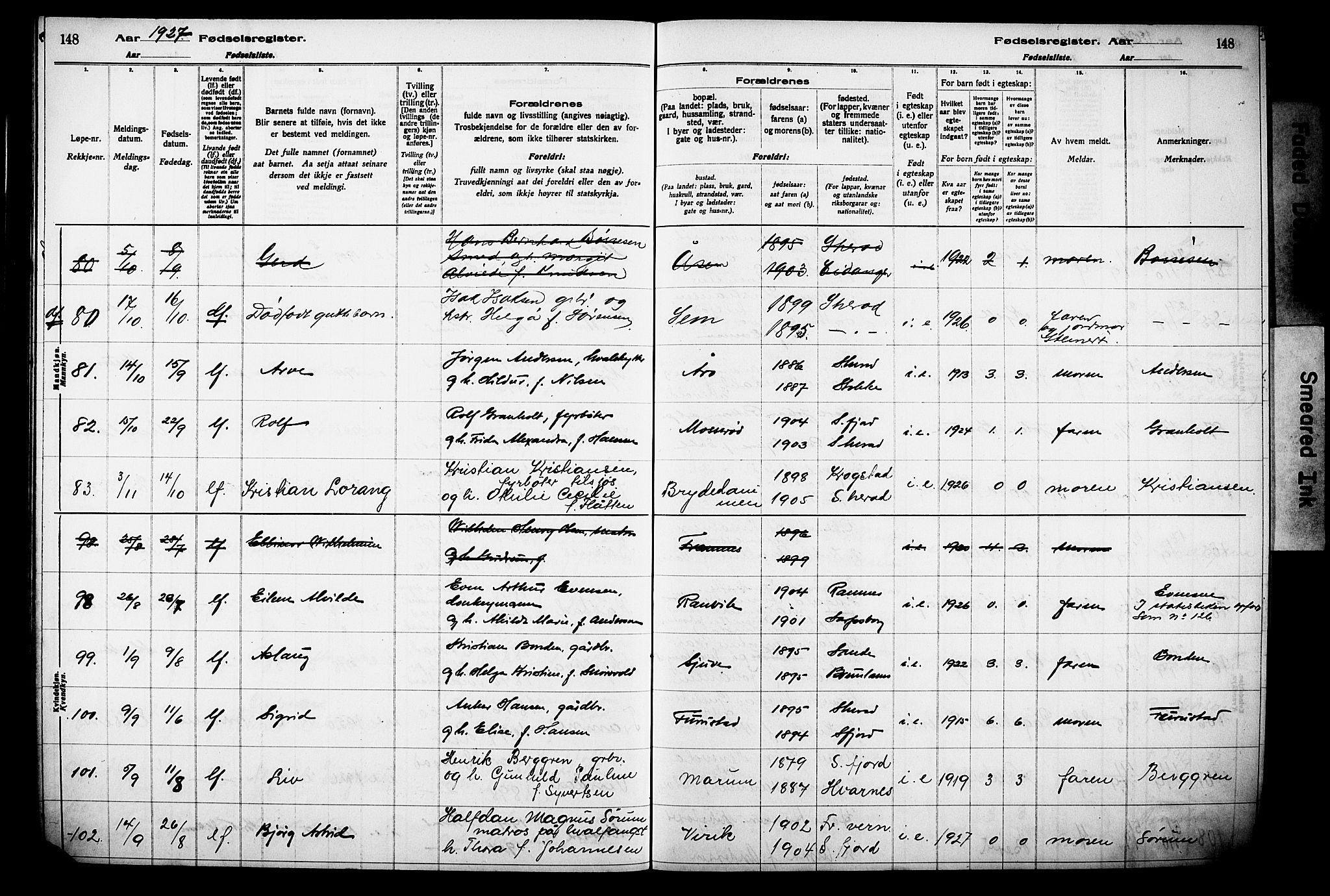 Sandar kirkebøker, AV/SAKO-A-243/J/Ja/L0002: Birth register no. 2, 1922-1929, p. 148