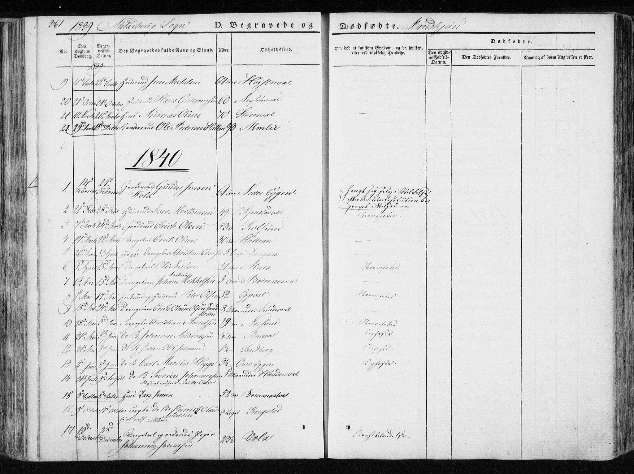 Ministerialprotokoller, klokkerbøker og fødselsregistre - Nord-Trøndelag, SAT/A-1458/717/L0154: Parish register (official) no. 717A06 /1, 1836-1849, p. 361