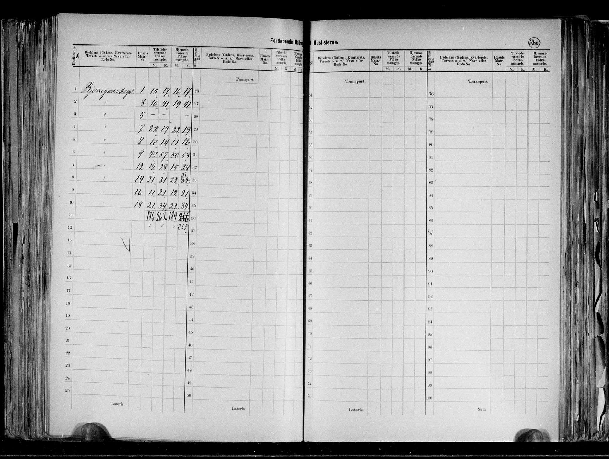 RA, 1891 census for 0301 Kristiania, 1891, p. 62599