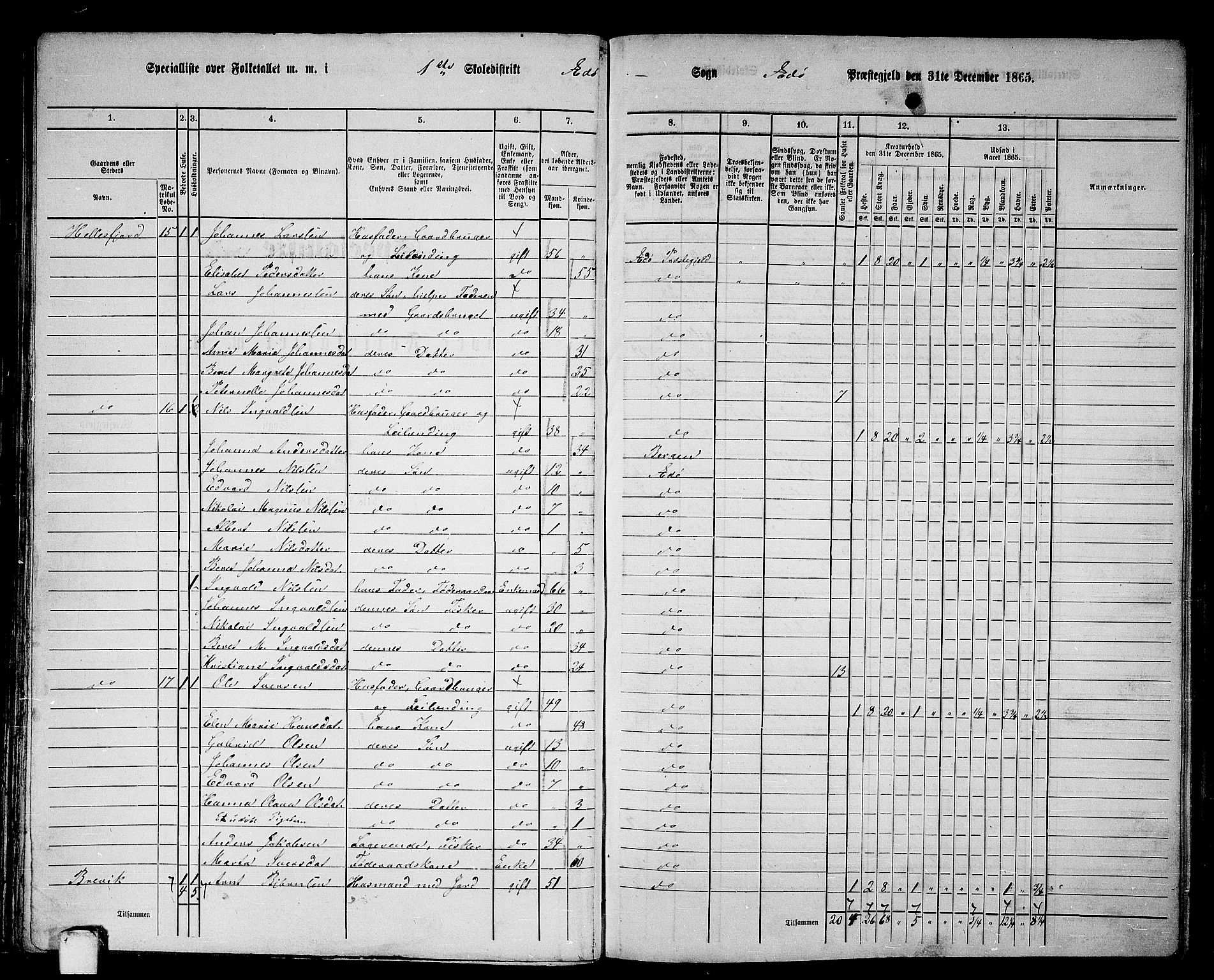 RA, 1865 census for Edøy, 1865, p. 56