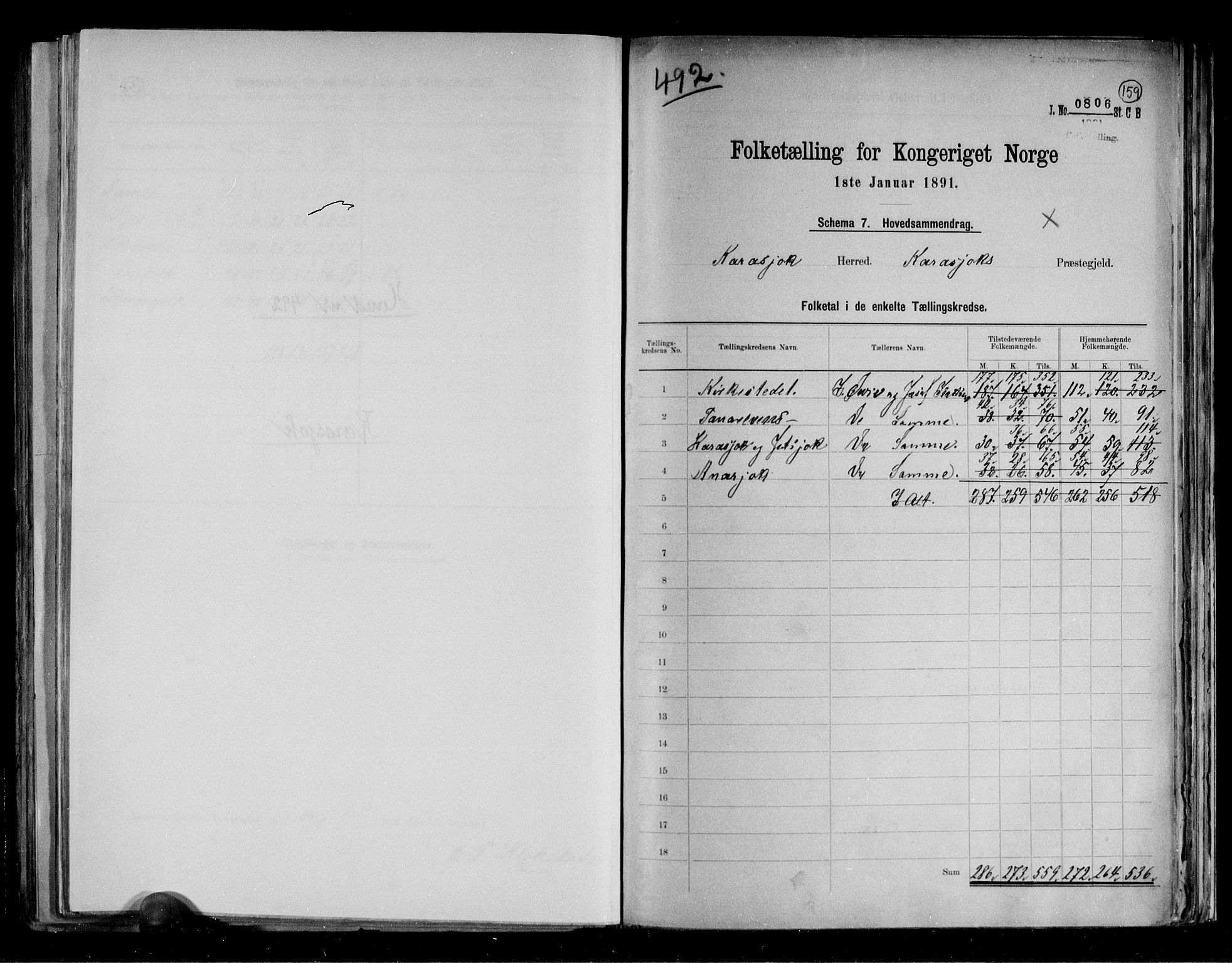 RA, 1891 census for 2021 Karasjok, 1891, p. 2