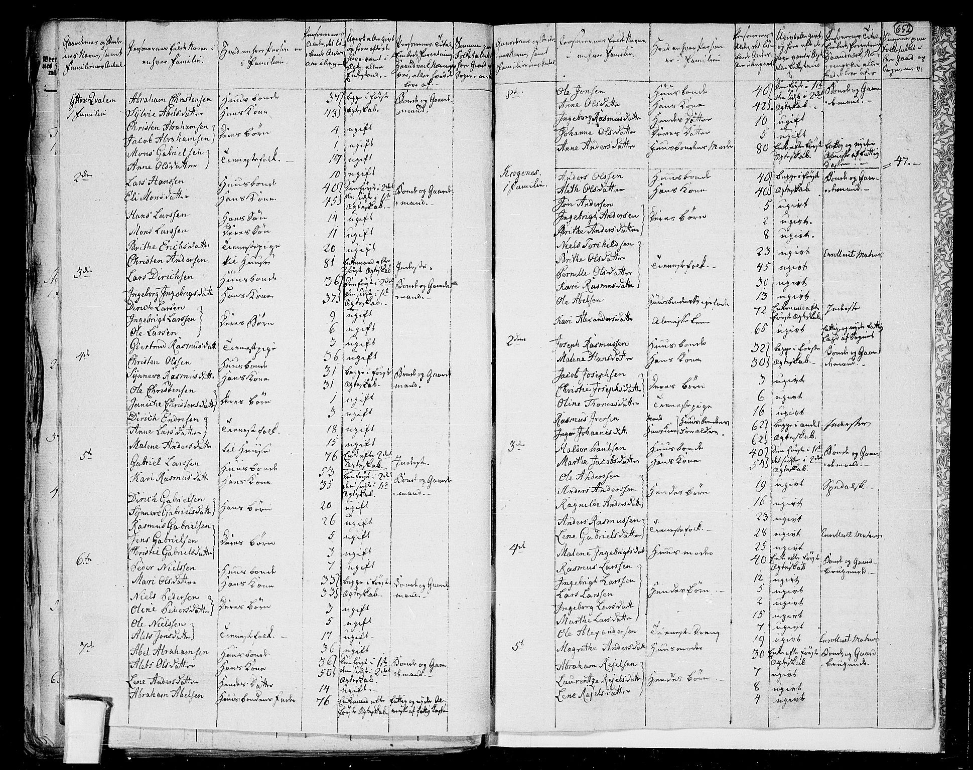 RA, 1801 census for 1441P Selje, 1801, p. 651b-652a