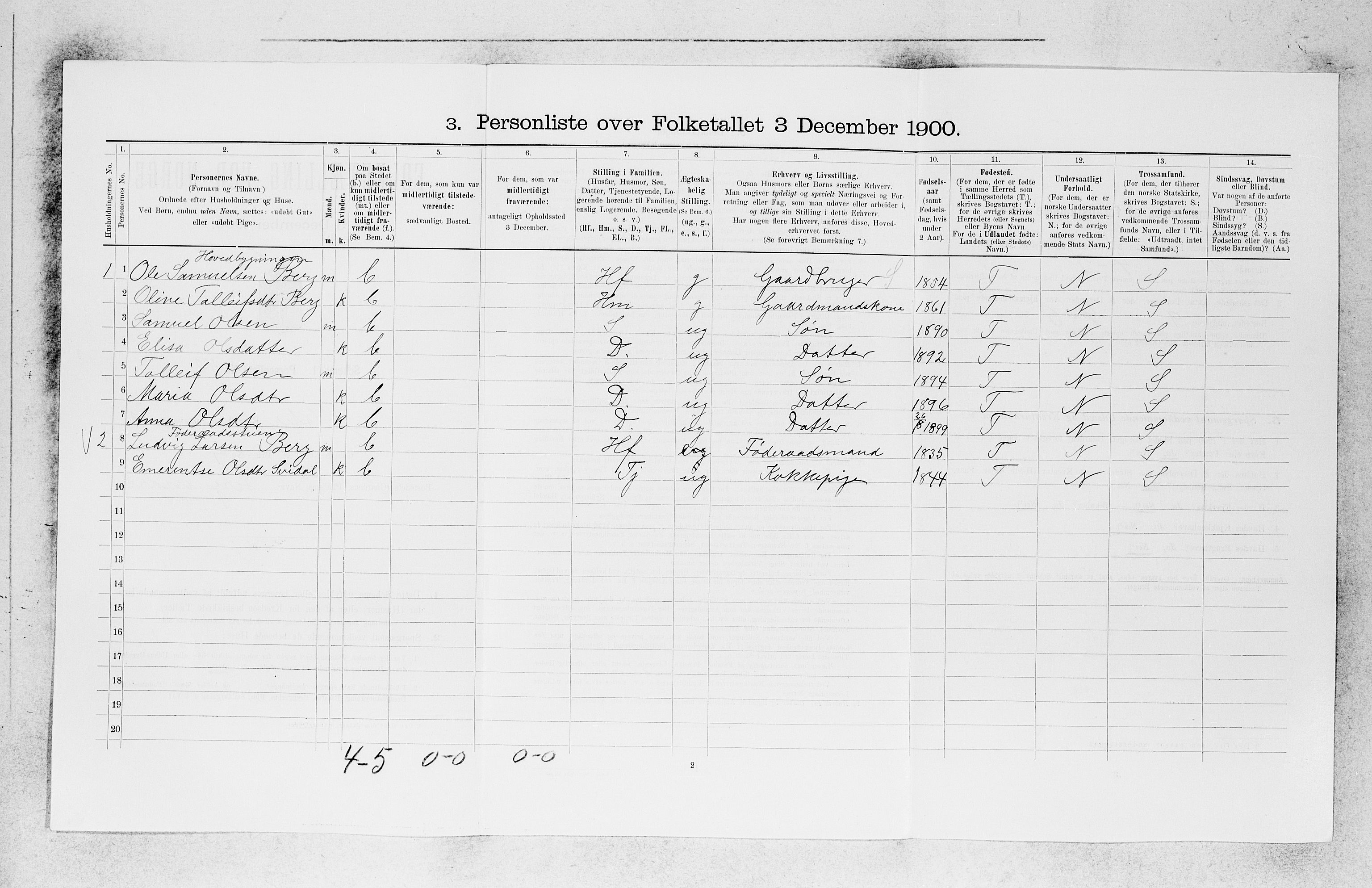 SAB, 1900 census for Jølster, 1900, p. 321