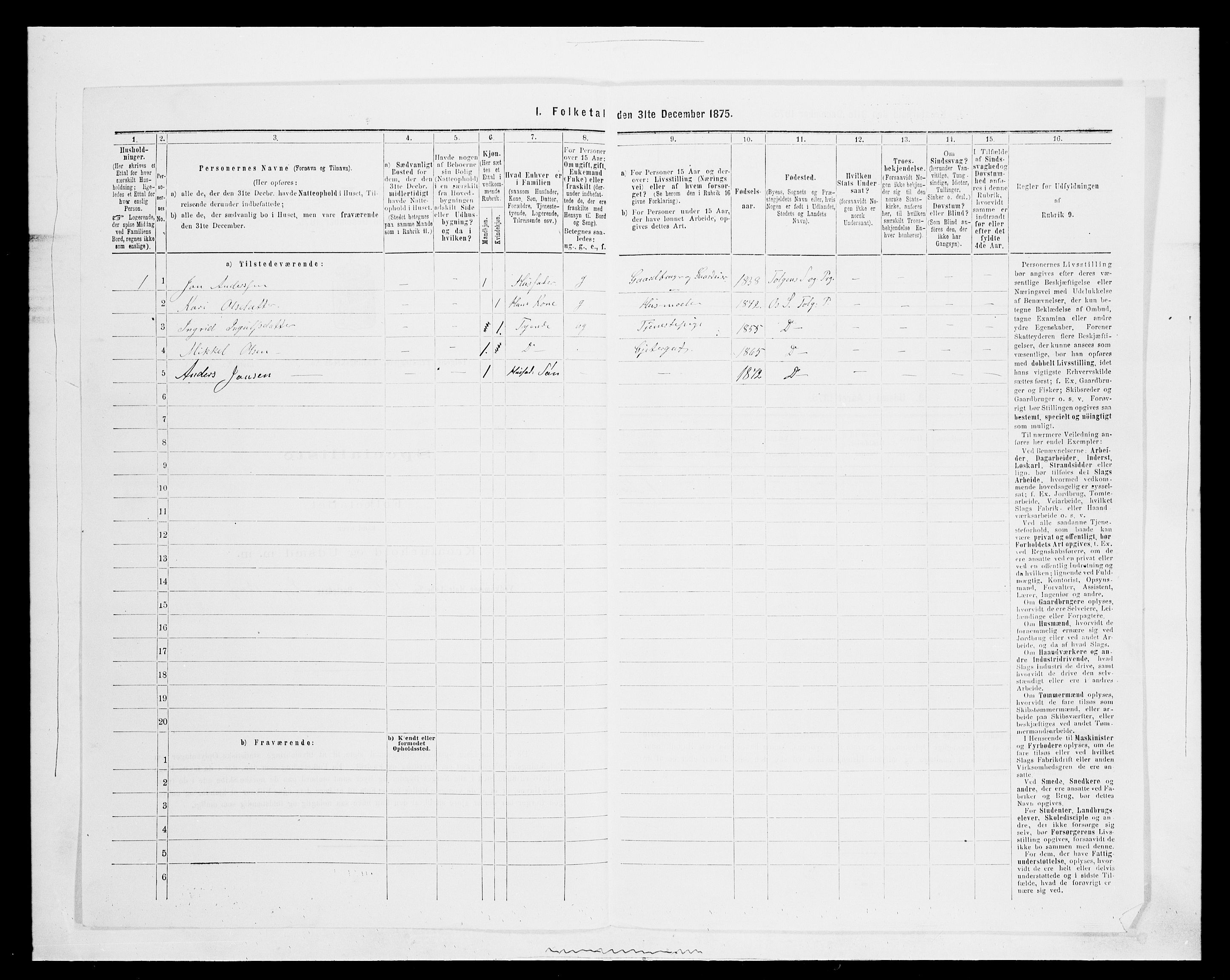SAH, 1875 census for 0436P Tolga, 1875, p. 1009