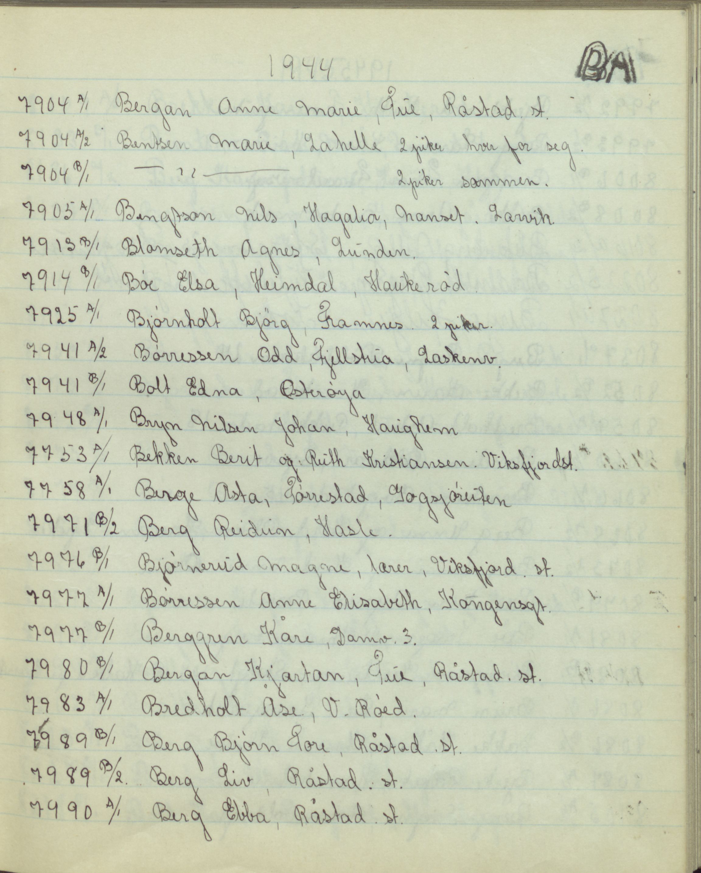 Pa 1494 - Jørgensen, Antonius. Fotograf, VEMU/A-2760/F/Fb, 1927-1984, p. 4517