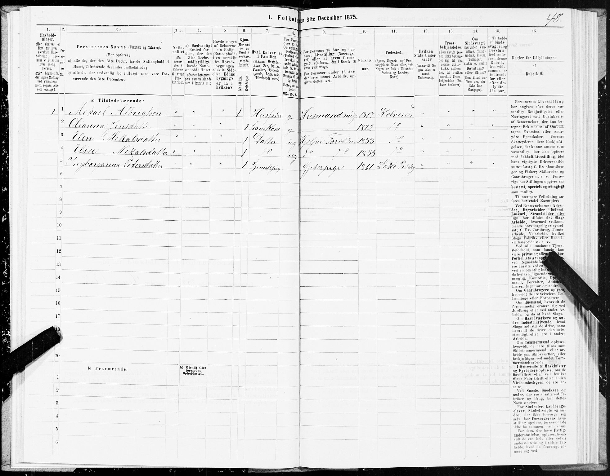 SAT, 1875 census for 1752P Kolvereid, 1875, p. 1048