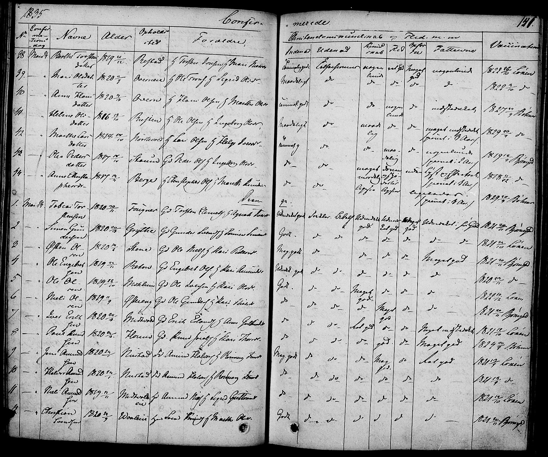 Gausdal prestekontor, AV/SAH-PREST-090/H/Ha/Haa/L0006: Parish register (official) no. 6, 1830-1839, p. 141