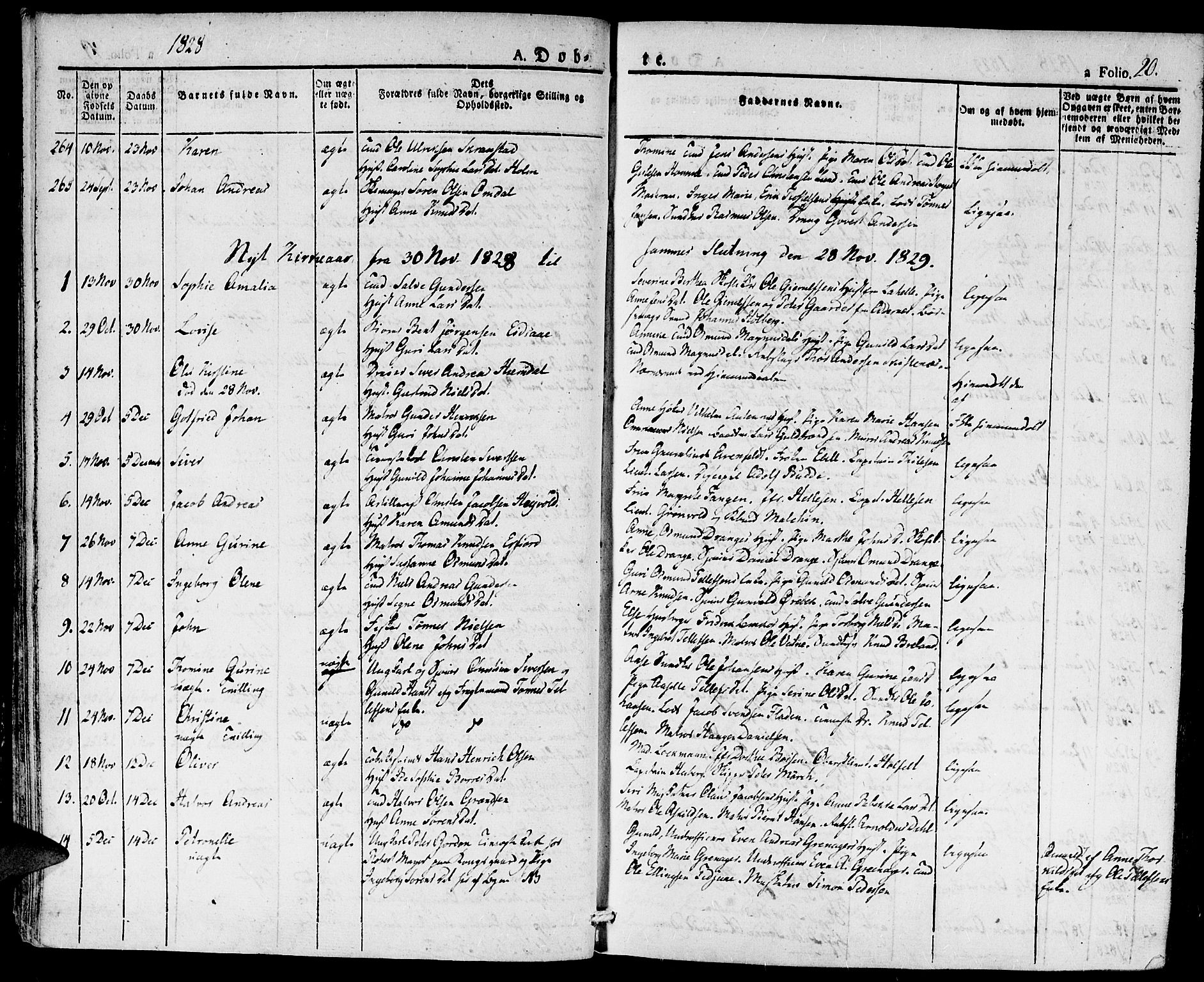 Kristiansand domprosti, SAK/1112-0006/F/Fa/L0011: Parish register (official) no. A 11, 1827-1841, p. 20