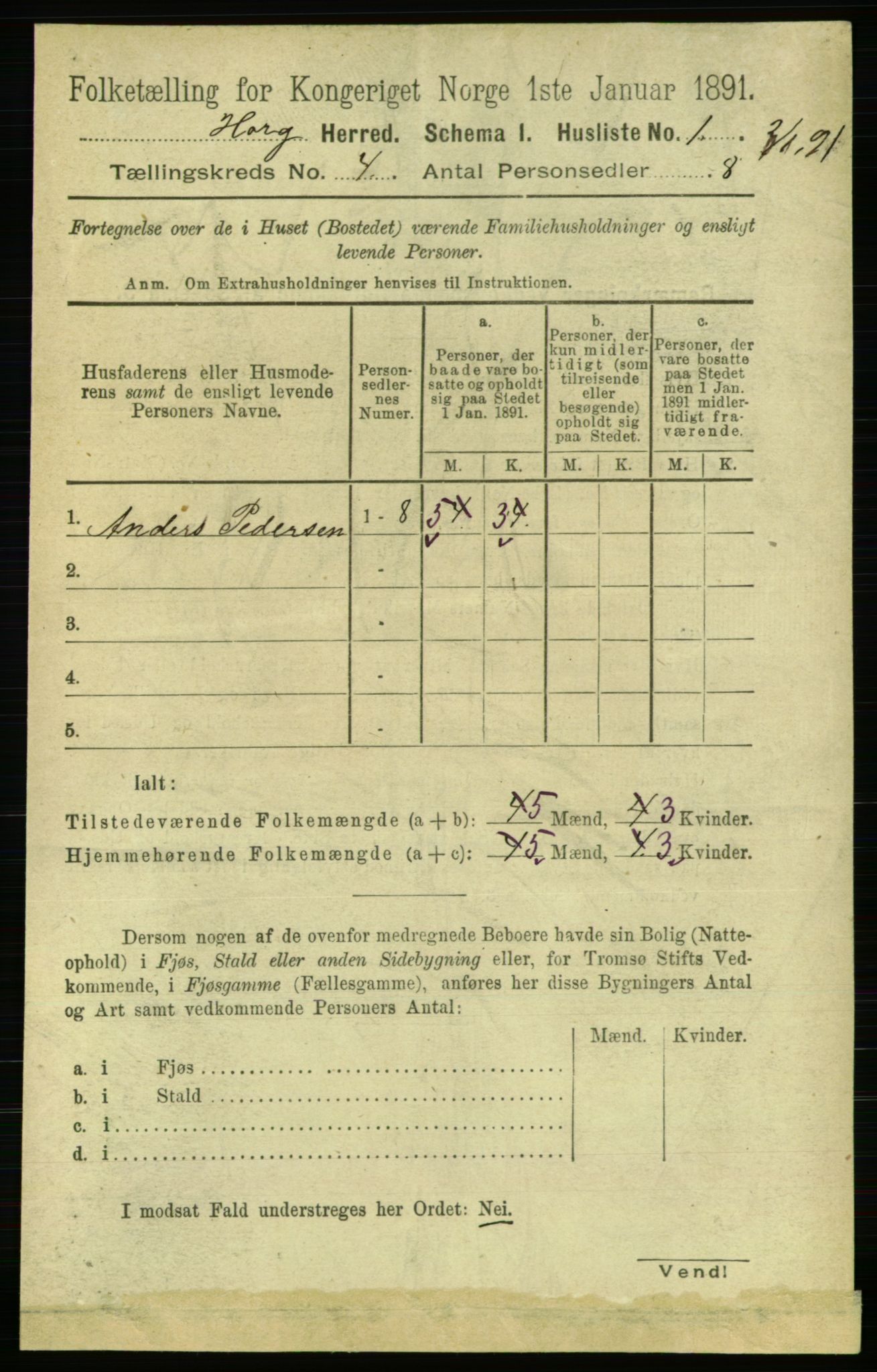 RA, 1891 census for 1650 Horg, 1891, p. 1504