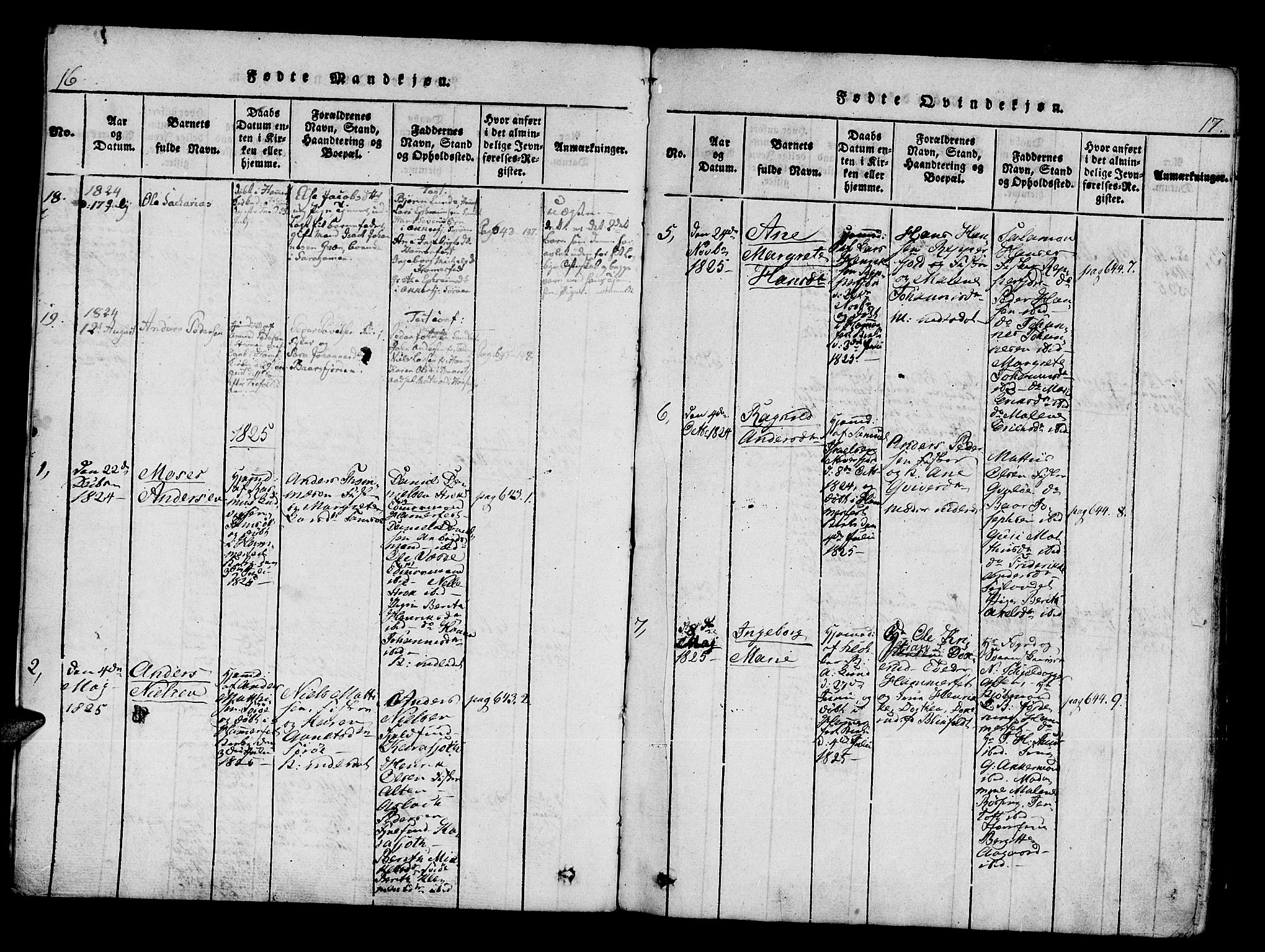 Hammerfest sokneprestkontor, AV/SATØ-S-1347/H/Ha/L0003.kirke: Parish register (official) no. 3, 1821-1842, p. 16-17