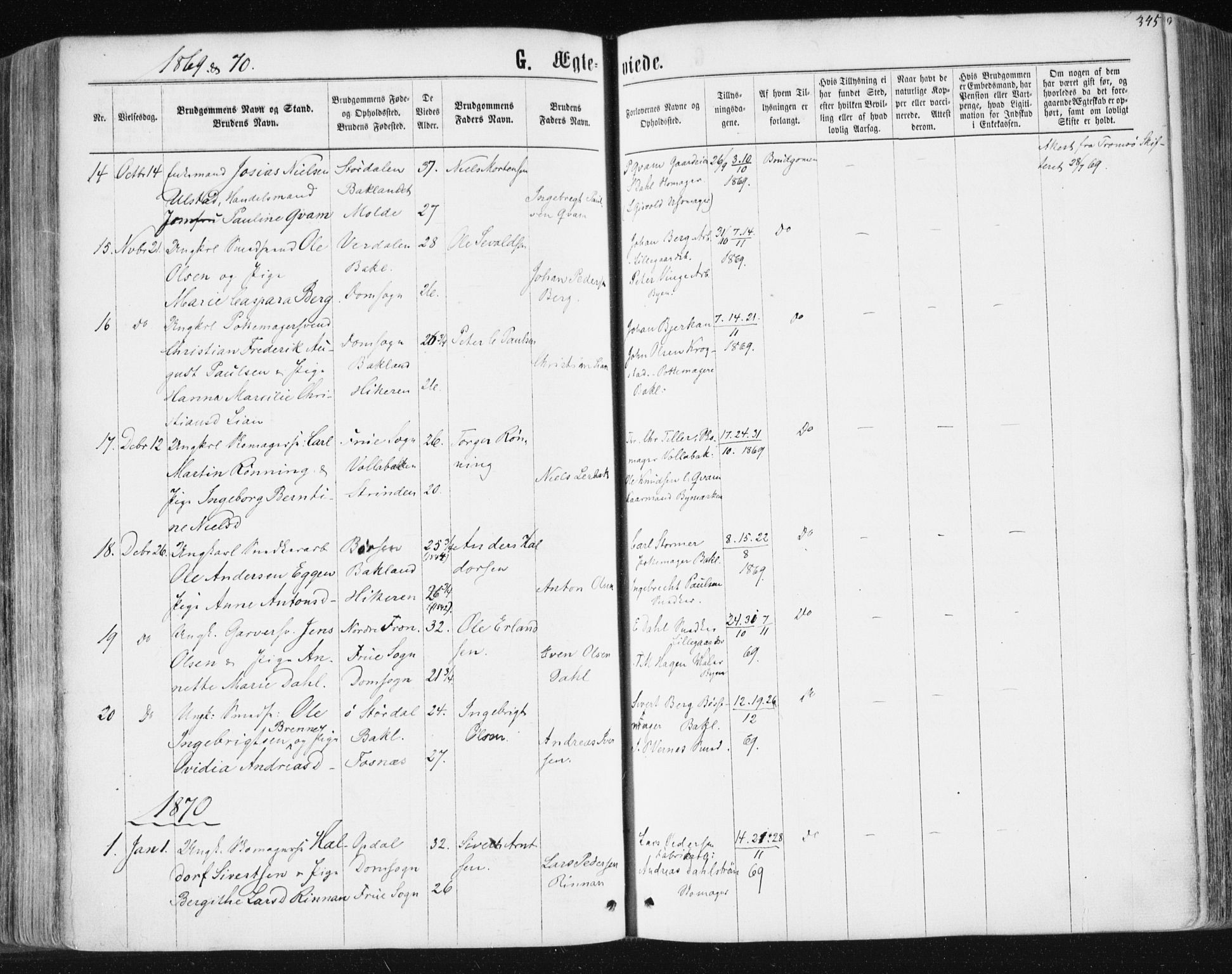 Ministerialprotokoller, klokkerbøker og fødselsregistre - Sør-Trøndelag, SAT/A-1456/604/L0186: Parish register (official) no. 604A07, 1866-1877, p. 345