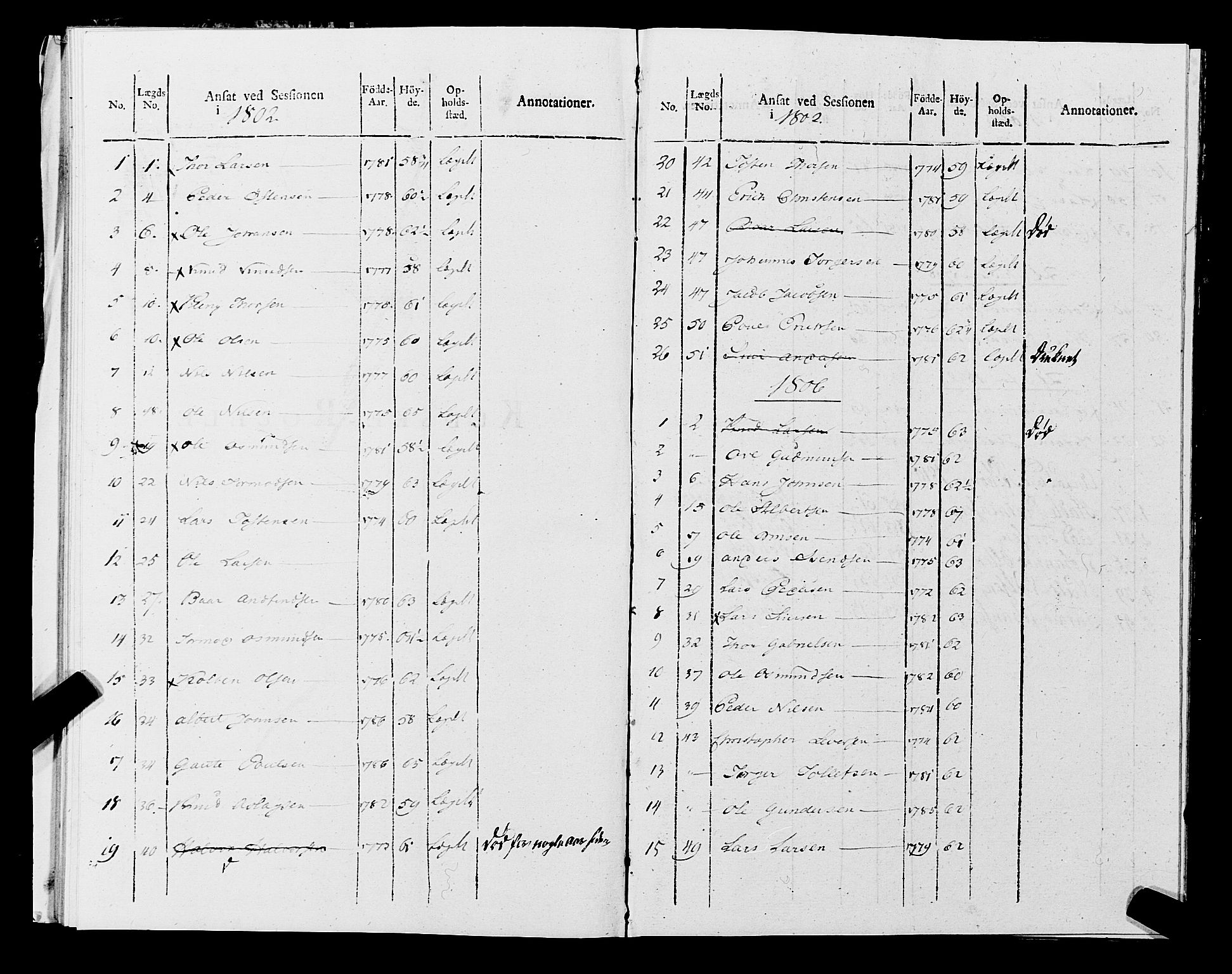 Fylkesmannen i Rogaland, AV/SAST-A-101928/99/3/325/325CA, 1655-1832, p. 9789