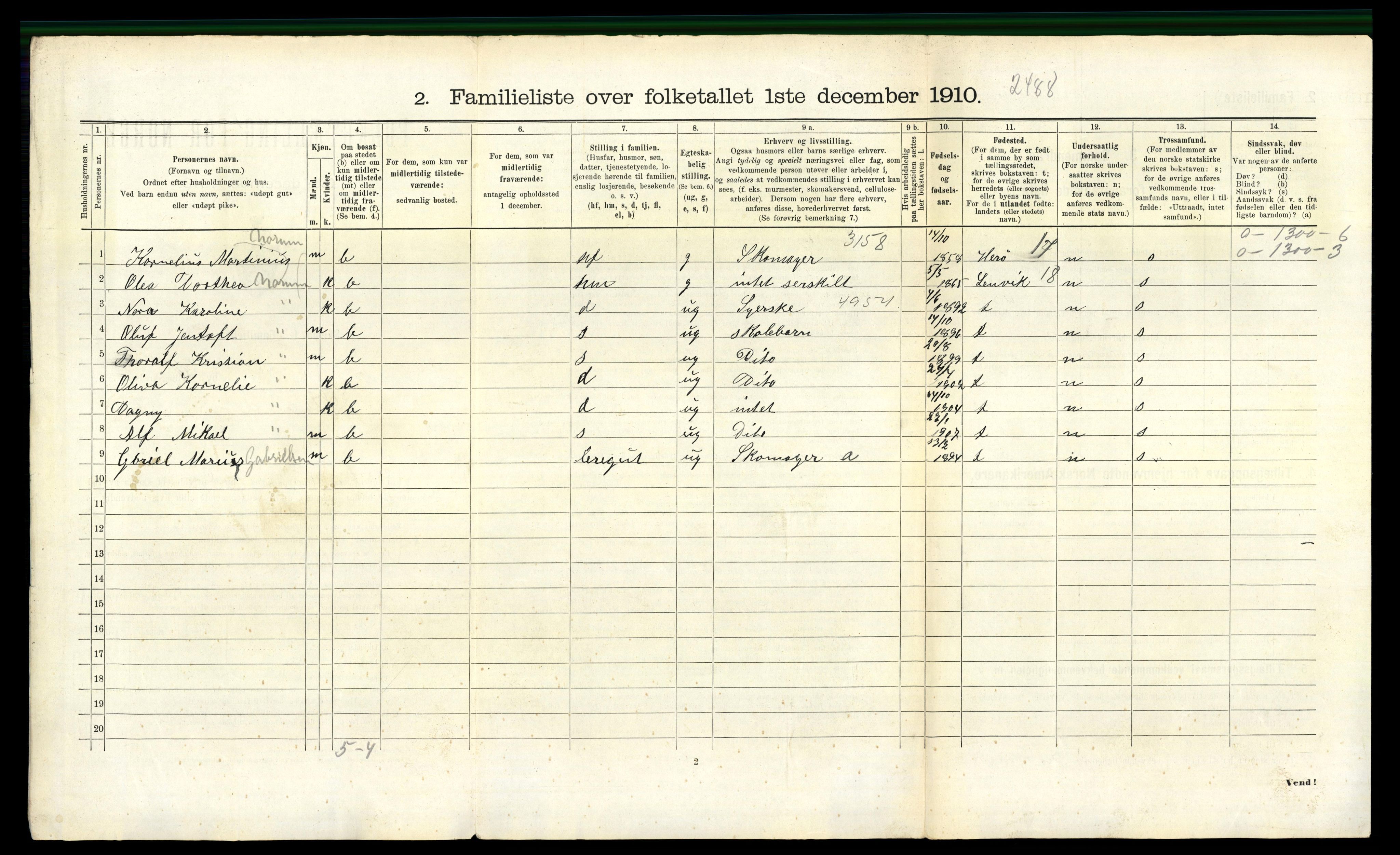 RA, 1910 census for Vardø, 1910, p. 1699