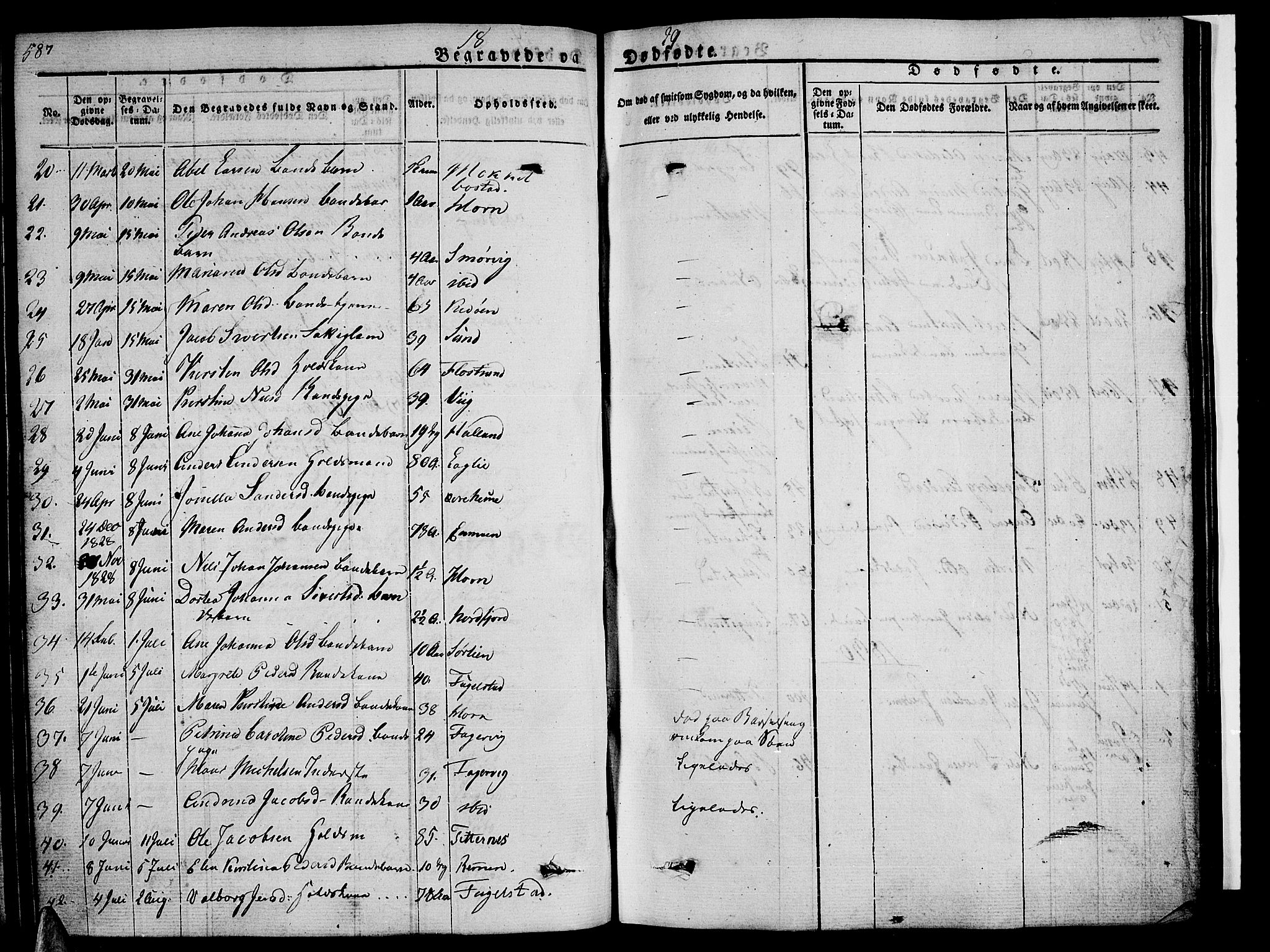 Ministerialprotokoller, klokkerbøker og fødselsregistre - Nordland, SAT/A-1459/838/L0548: Parish register (official) no. 838A06, 1829-1839, p. 587-588