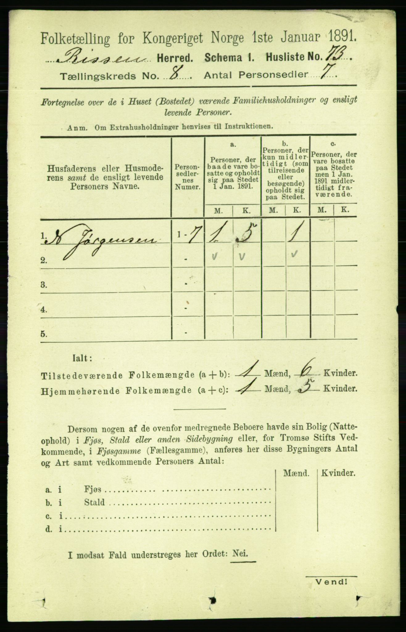 RA, 1891 census for 1624 Rissa, 1891, p. 4634