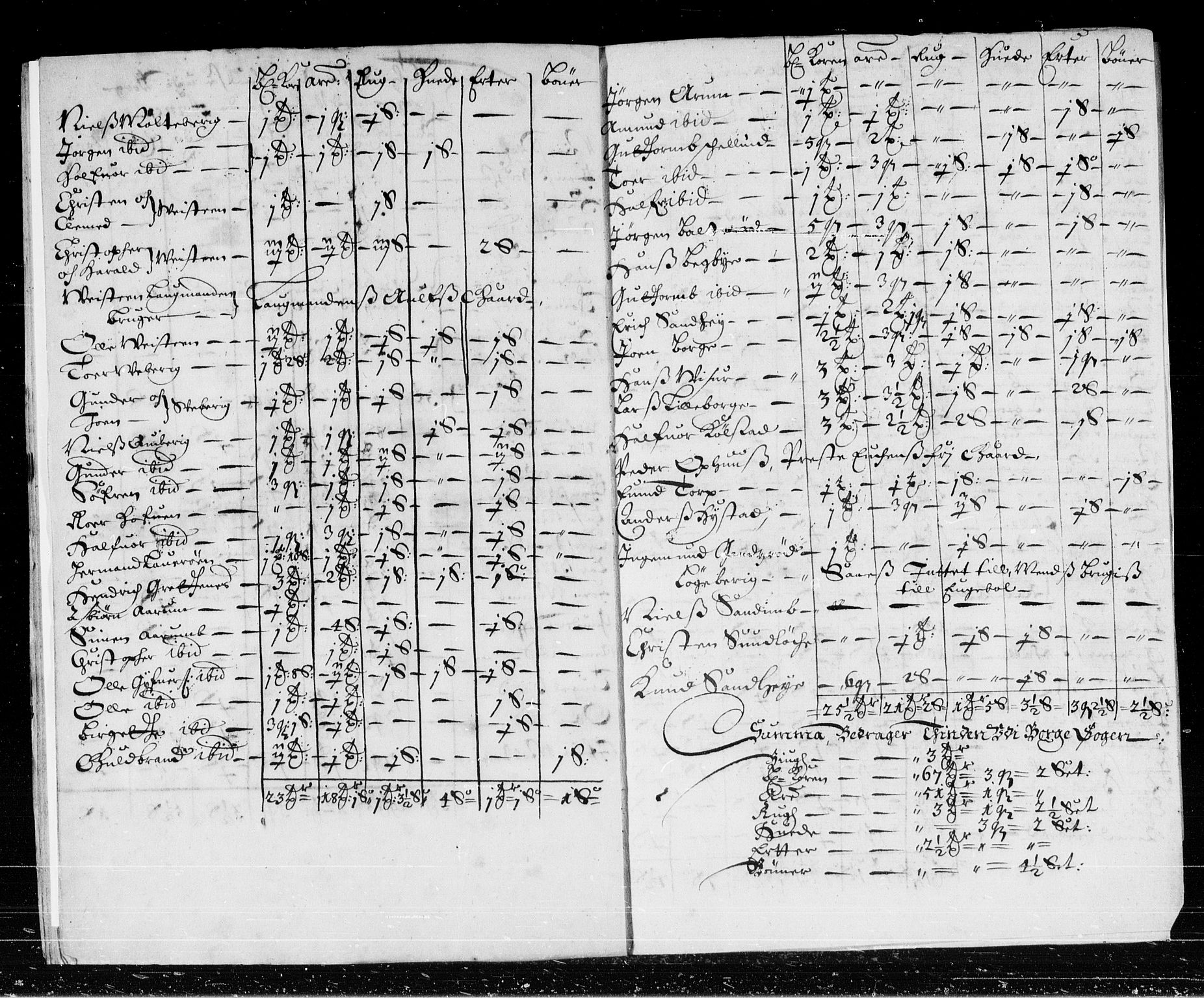Rentekammeret inntil 1814, Reviderte regnskaper, Stiftamtstueregnskaper, Landkommissariatet på Akershus og Akershus stiftamt, AV/RA-EA-5869/R/Rb/L0046: Akershus stiftamt, 1667-1668