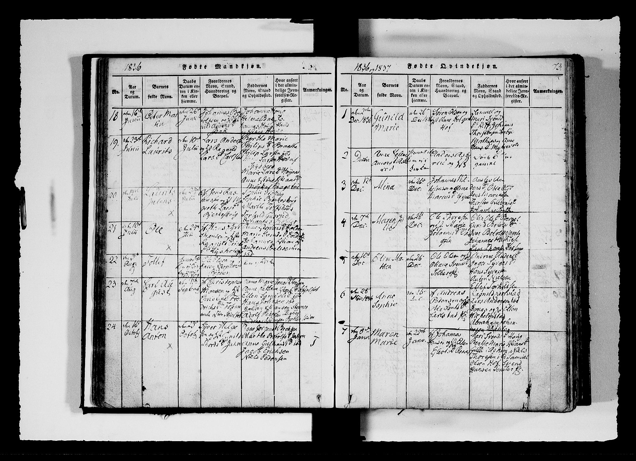 Hobøl prestekontor Kirkebøker, AV/SAO-A-2002/F/Fa/L0002: Parish register (official) no. I 2, 1814-1841, p. 73