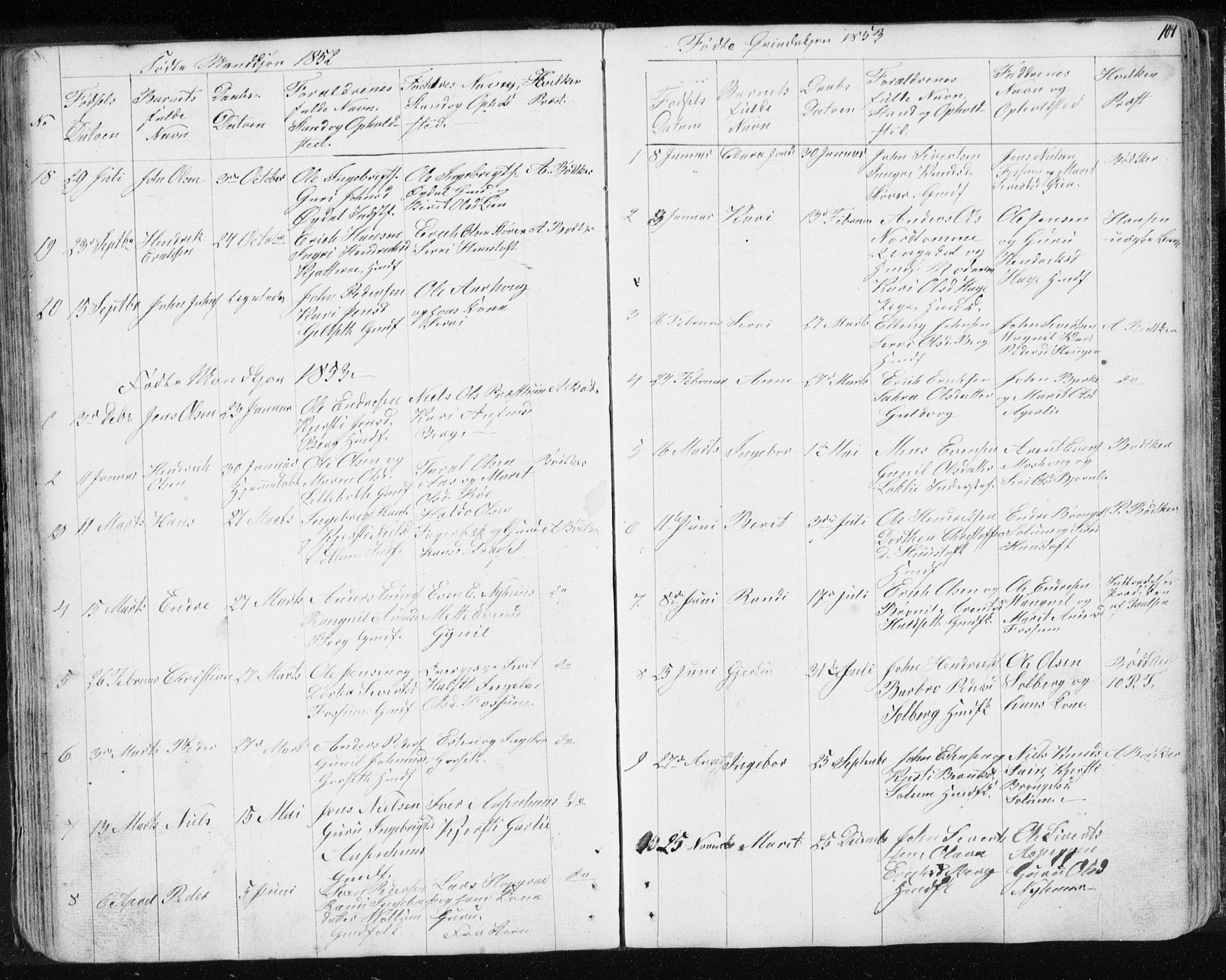 Ministerialprotokoller, klokkerbøker og fødselsregistre - Sør-Trøndelag, SAT/A-1456/689/L1043: Parish register (copy) no. 689C02, 1816-1892, p. 104