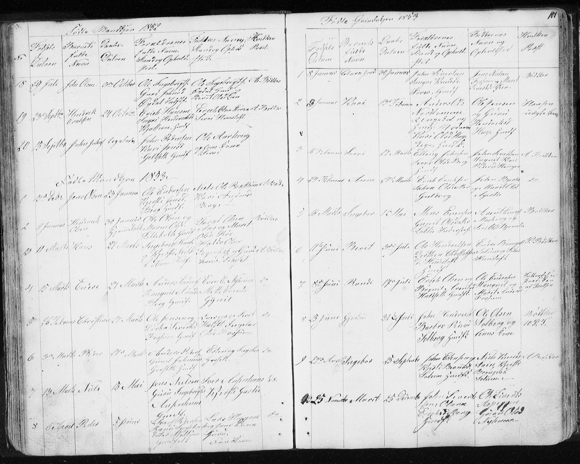 Ministerialprotokoller, klokkerbøker og fødselsregistre - Sør-Trøndelag, AV/SAT-A-1456/689/L1043: Parish register (copy) no. 689C02, 1816-1892, p. 104