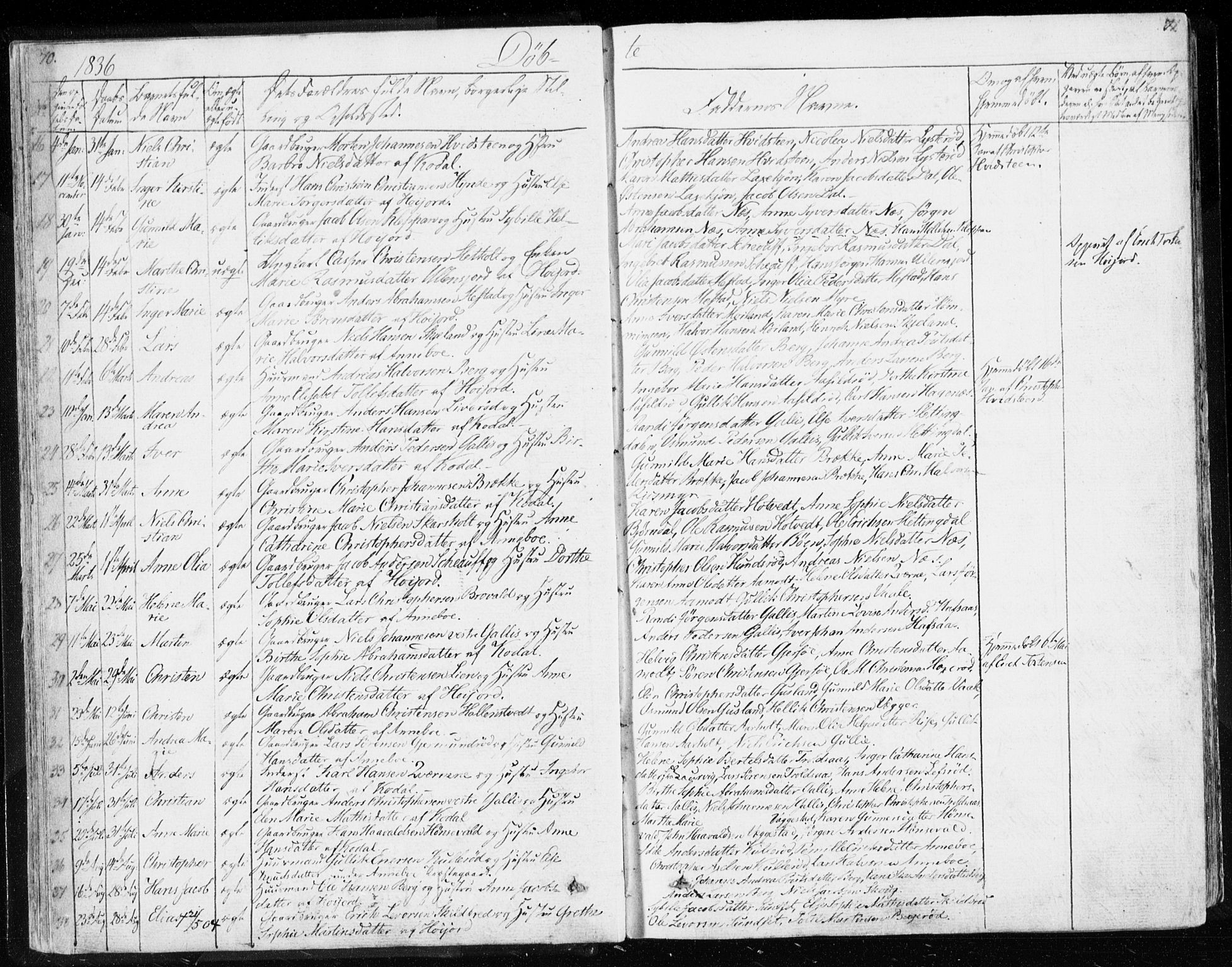 Andebu kirkebøker, AV/SAKO-A-336/F/Fa/L0004: Parish register (official) no. 4, 1829-1856, p. 70-71