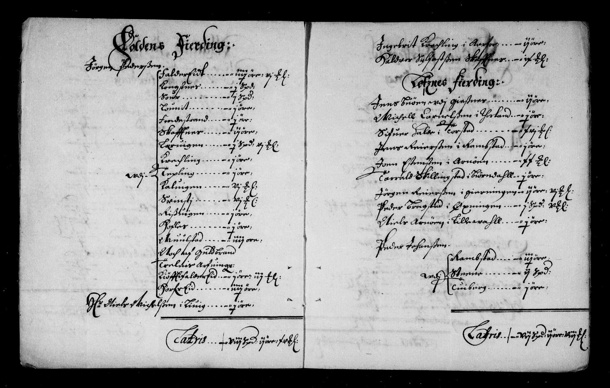 Rentekammeret inntil 1814, Reviderte regnskaper, Stiftamtstueregnskaper, Trondheim stiftamt og Nordland amt, AV/RA-EA-6044/R/Rd/L0032: Trondheim stiftamt, 1670-1671