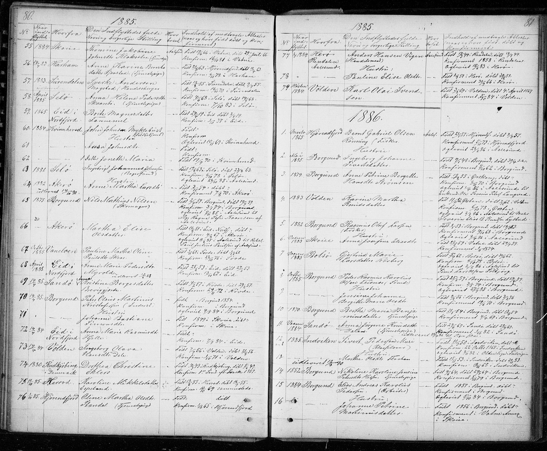 Ministerialprotokoller, klokkerbøker og fødselsregistre - Møre og Romsdal, AV/SAT-A-1454/529/L0481: Parish register (copy) no. 529C18, 1873-1898, p. 80-81