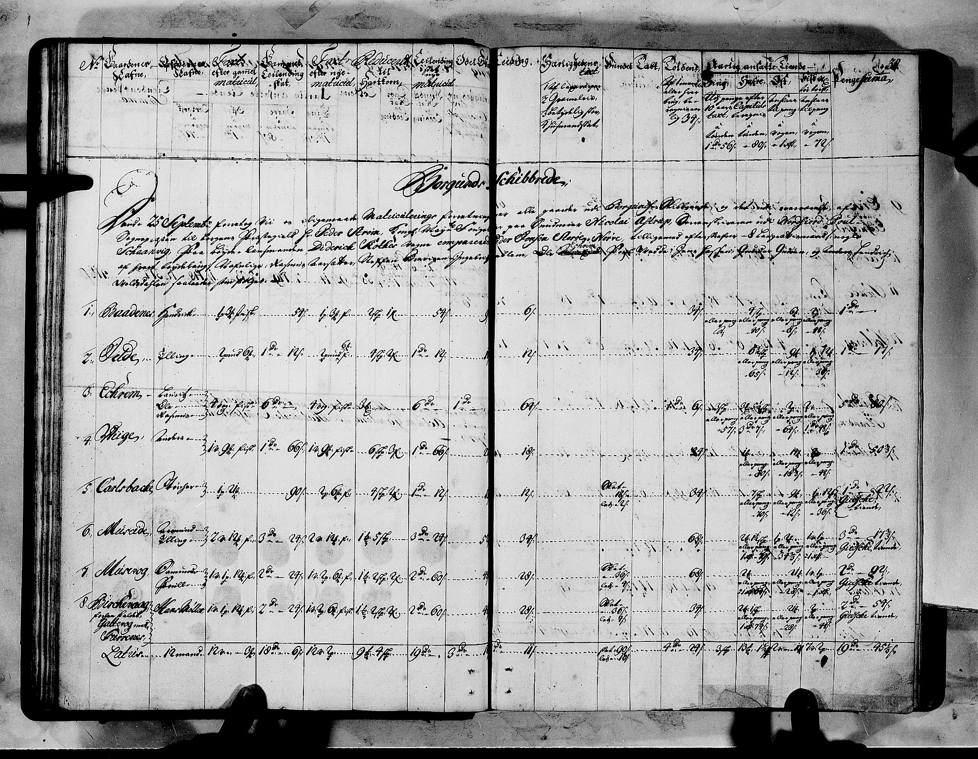 Rentekammeret inntil 1814, Realistisk ordnet avdeling, AV/RA-EA-4070/N/Nb/Nbf/L0151: Sunnmøre matrikkelprotokoll, 1724, p. 40