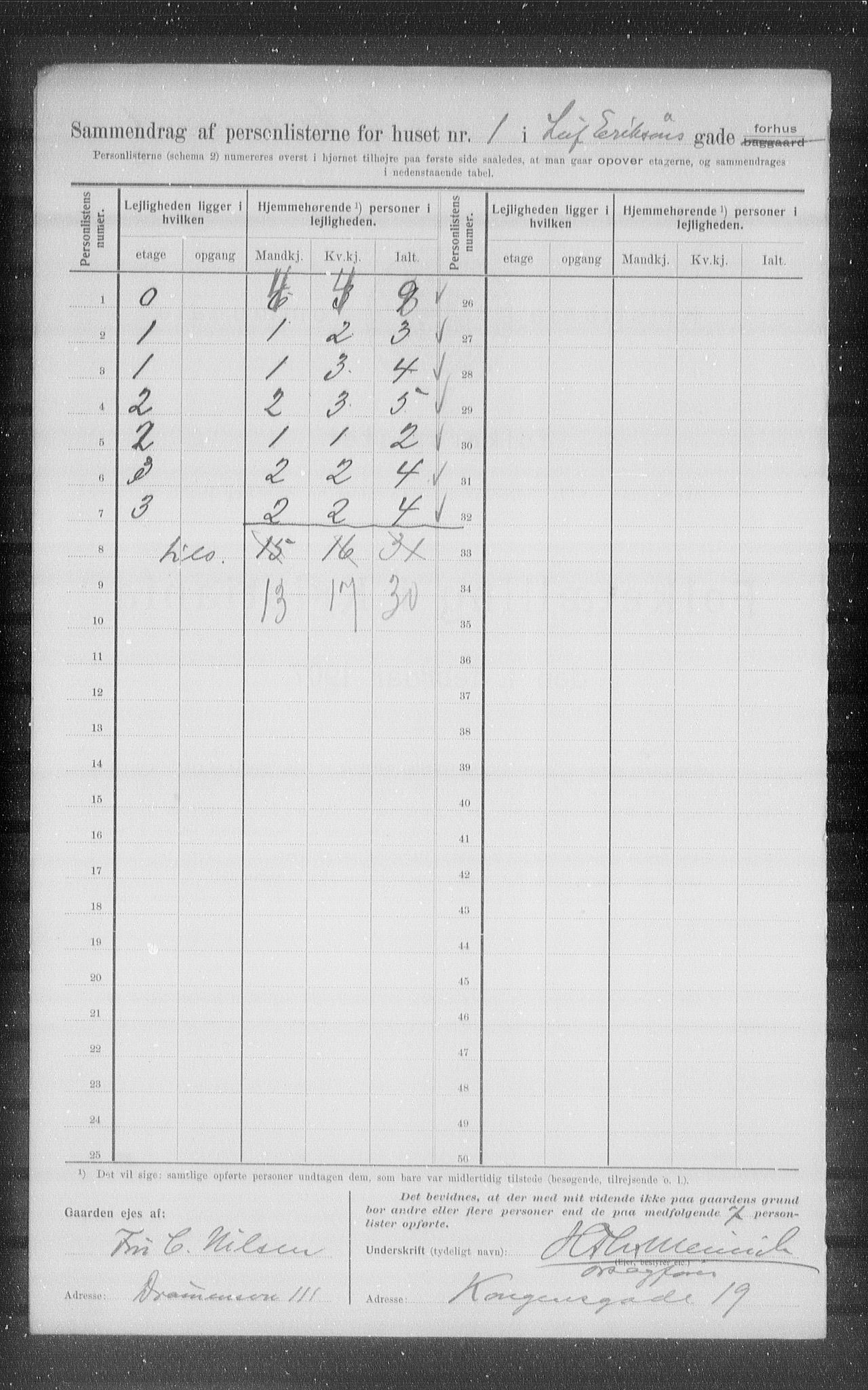 OBA, Municipal Census 1907 for Kristiania, 1907, p. 29328