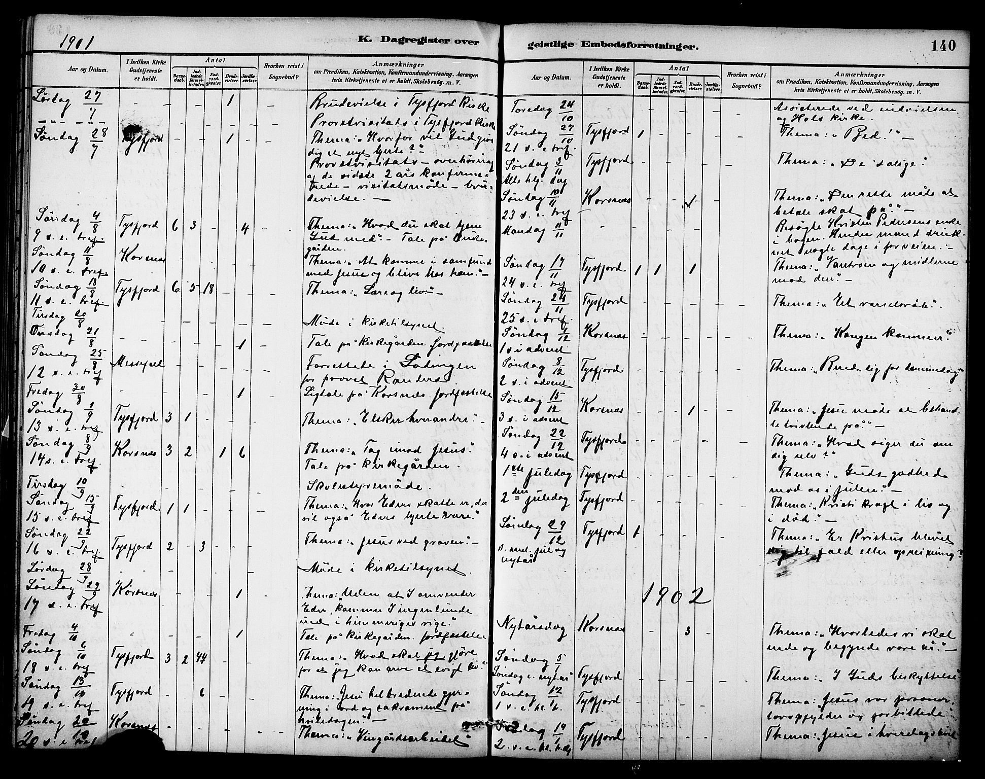 Ministerialprotokoller, klokkerbøker og fødselsregistre - Nordland, AV/SAT-A-1459/861/L0870: Parish register (official) no. 861A05, 1889-1903, p. 140