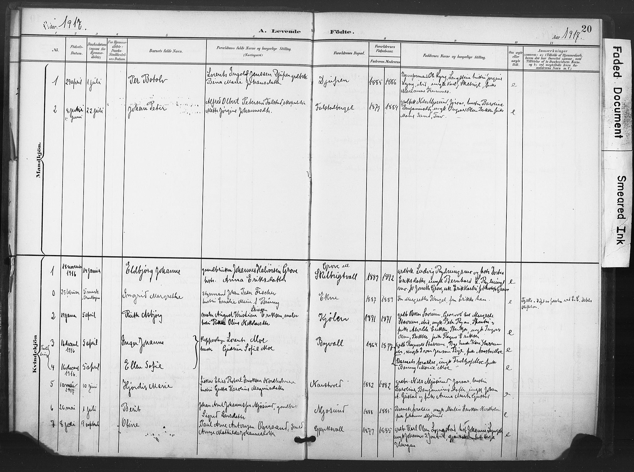 Ministerialprotokoller, klokkerbøker og fødselsregistre - Nord-Trøndelag, AV/SAT-A-1458/719/L0179: Parish register (official) no. 719A02, 1901-1923, p. 20