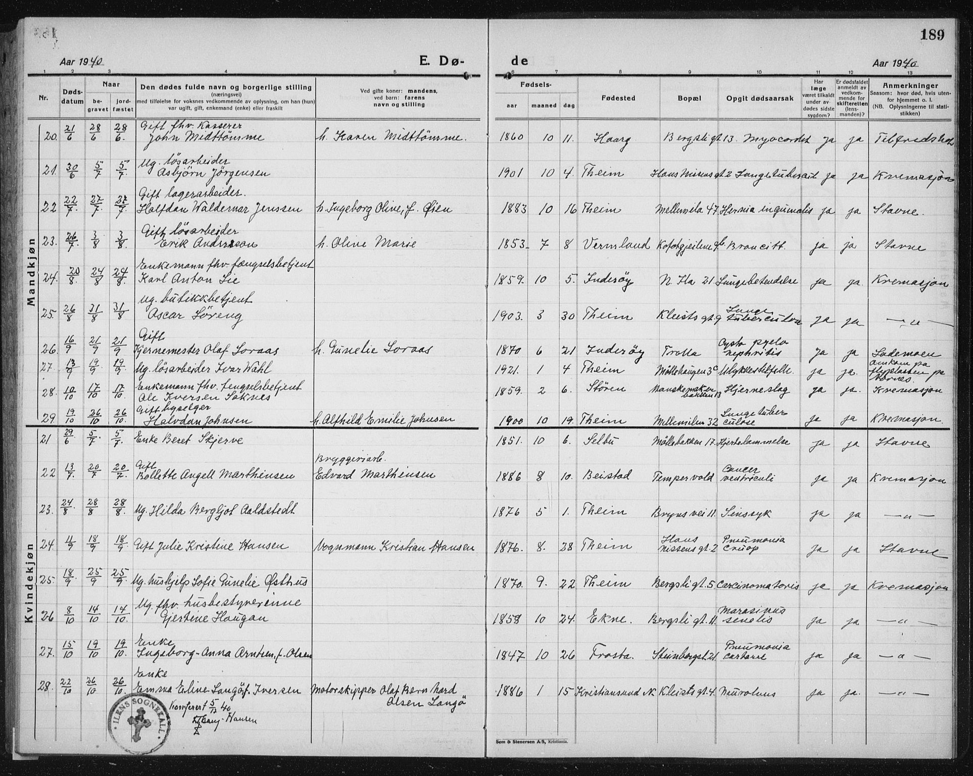 Ministerialprotokoller, klokkerbøker og fødselsregistre - Sør-Trøndelag, SAT/A-1456/603/L0176: Parish register (copy) no. 603C04, 1923-1941, p. 189