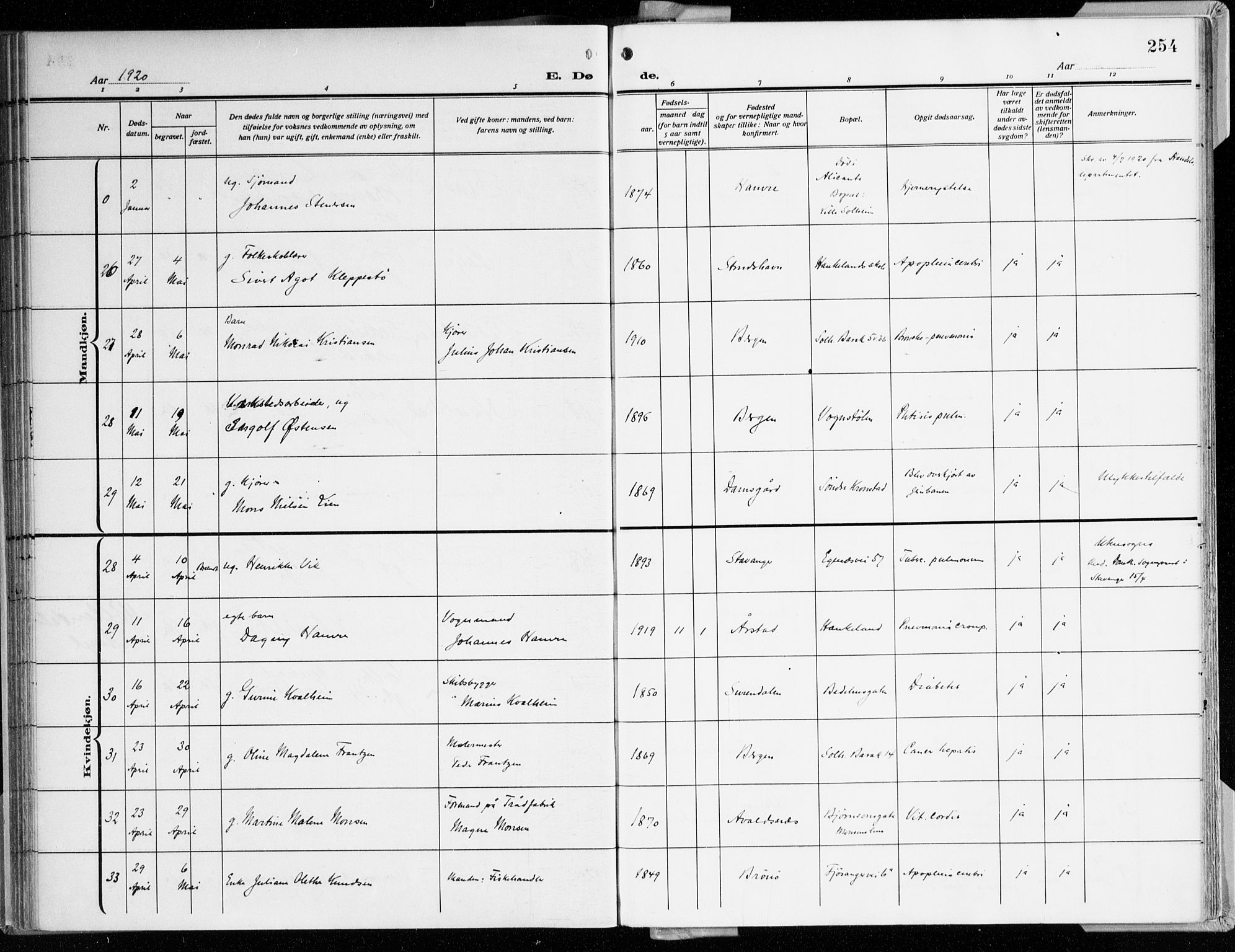 Årstad Sokneprestembete, AV/SAB-A-79301/H/Haa/L0003: Parish register (official) no. A 3, 1914-1919, p. 254