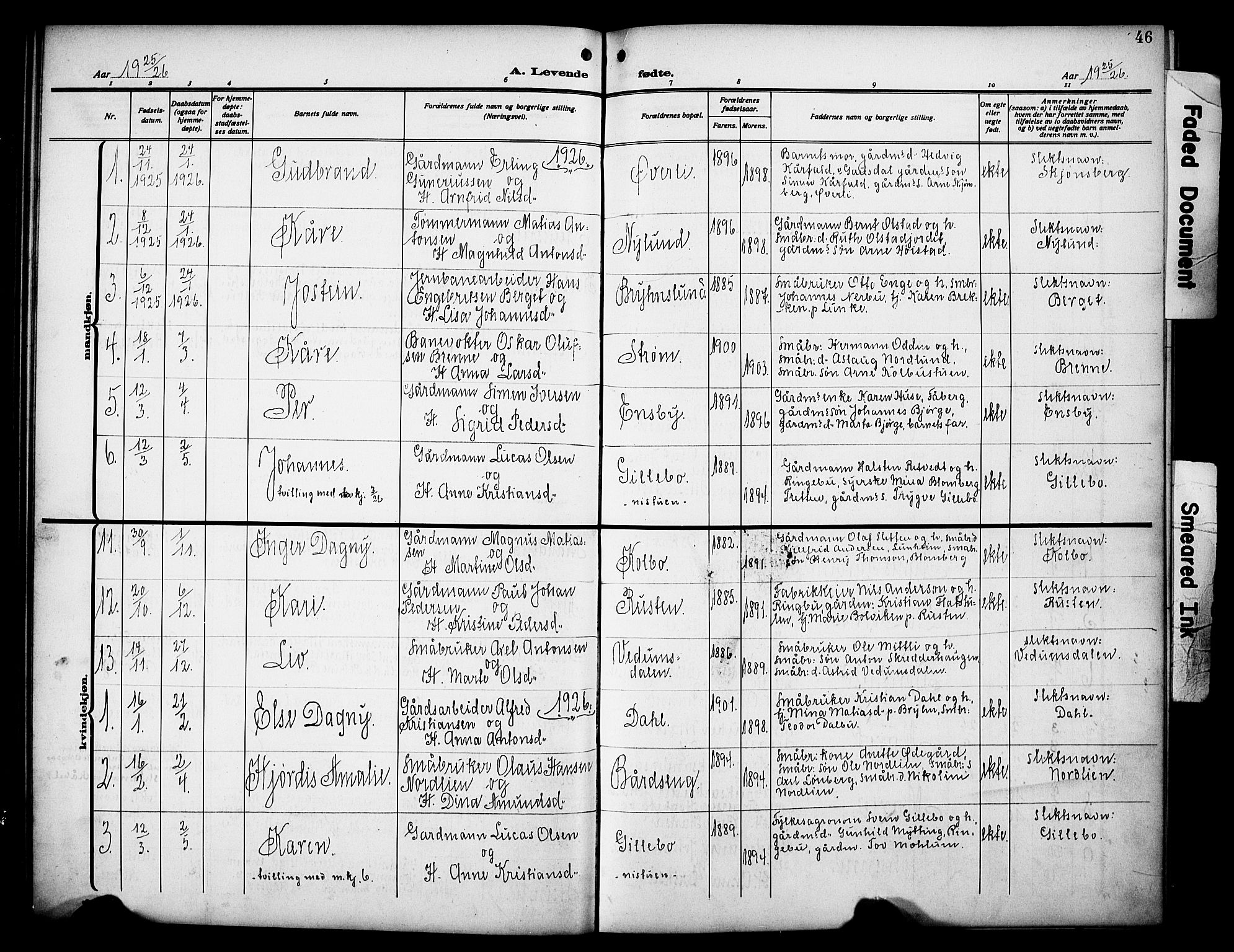 Øyer prestekontor, AV/SAH-PREST-084/H/Ha/Hab/L0007: Parish register (copy) no. 7, 1913-1928, p. 46