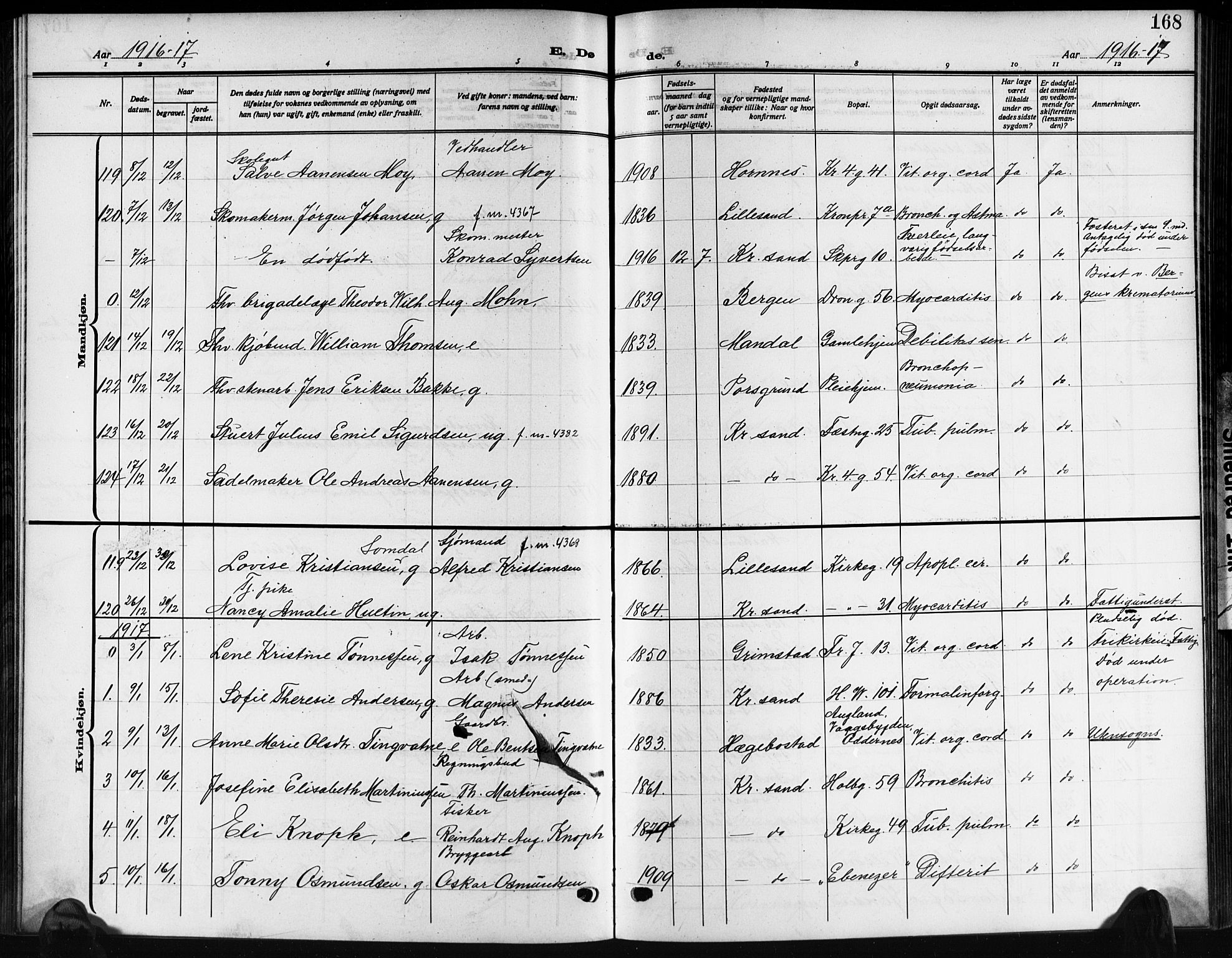 Kristiansand domprosti, SAK/1112-0006/F/Fb/L0022: Parish register (copy) no. B 22, 1915-1925, p. 168