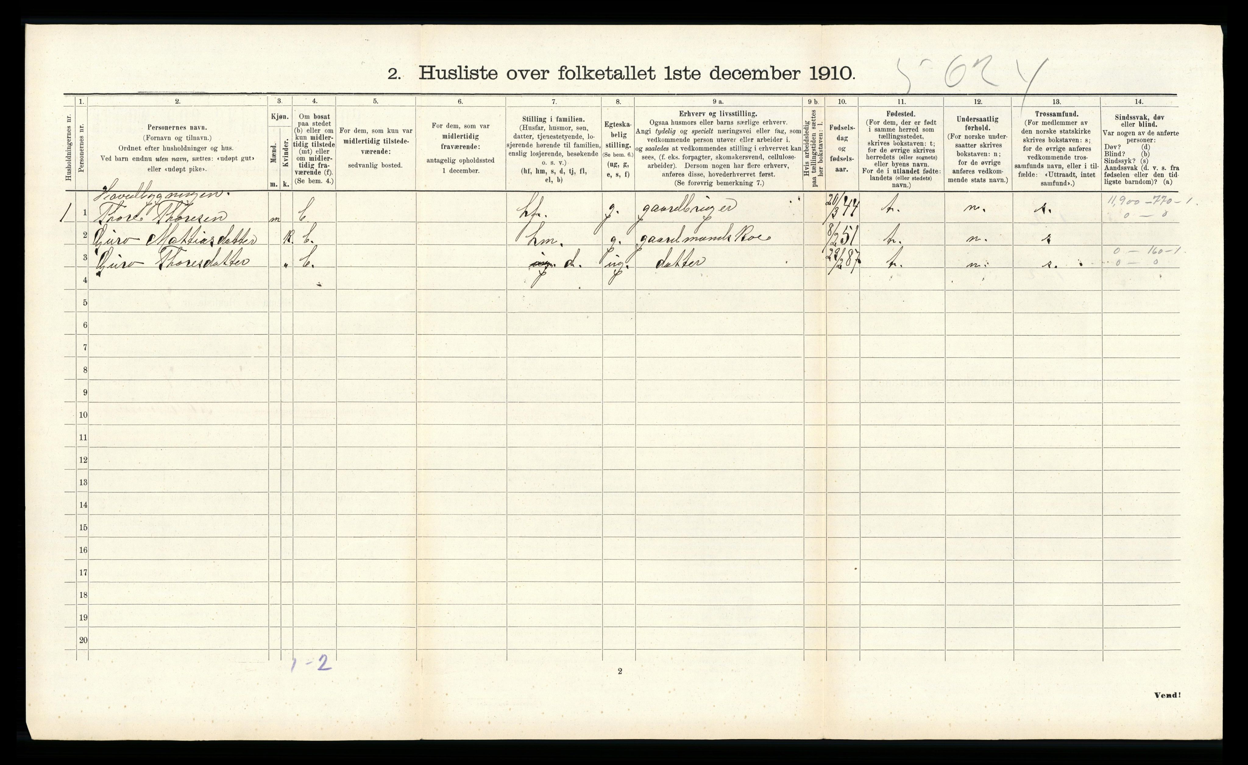 RA, 1910 census for Etne, 1910, p. 633