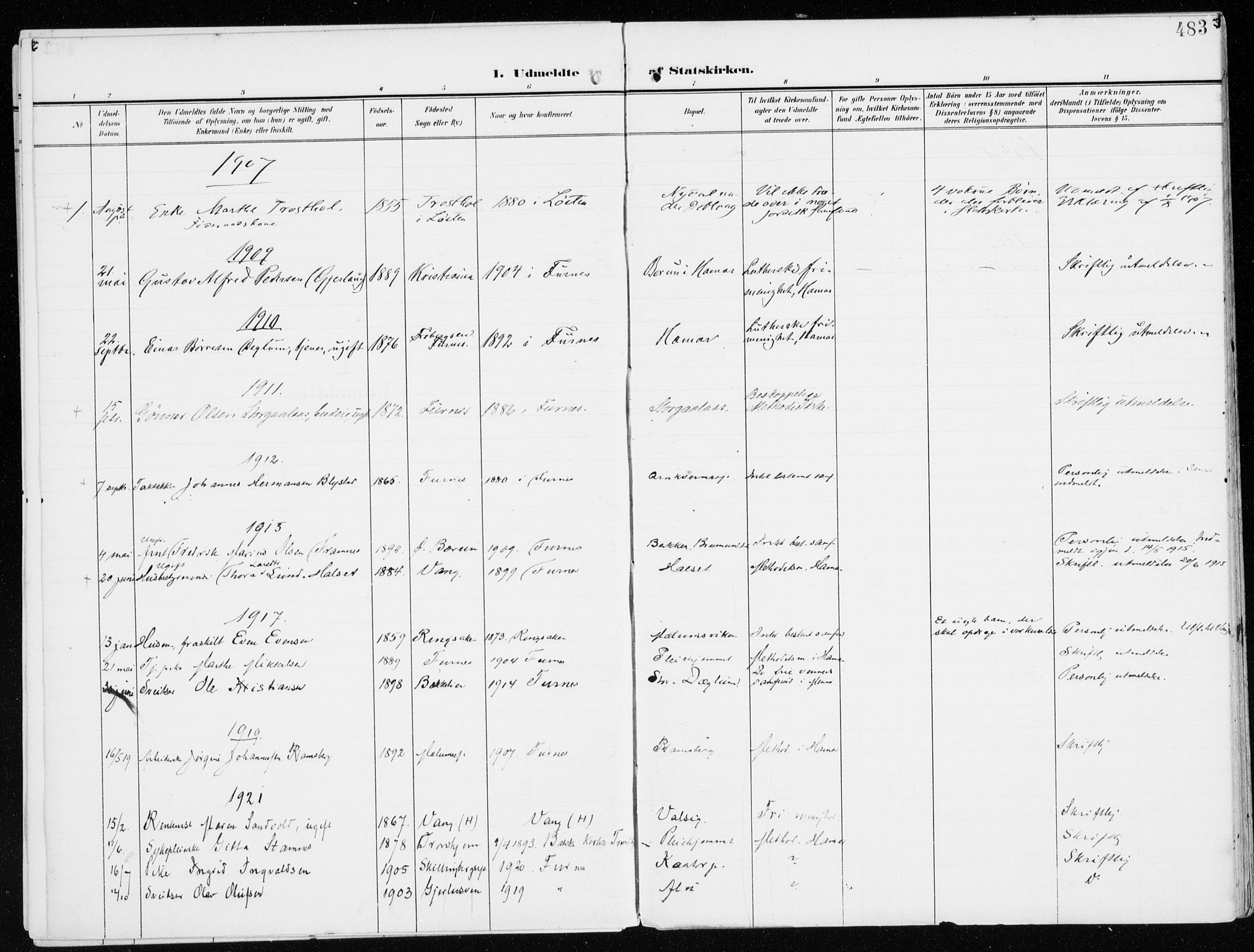 Furnes prestekontor, SAH/PREST-012/K/Ka/L0001: Parish register (official) no. 1, 1907-1935, p. 483