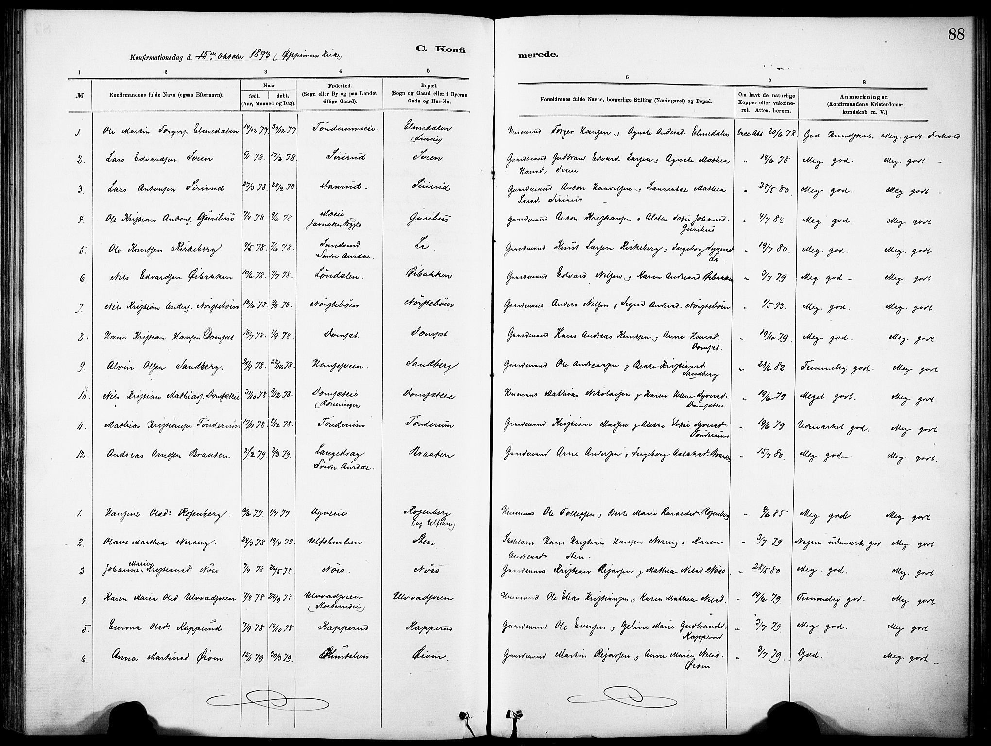 Nordre Land prestekontor, SAH/PREST-124/H/Ha/Haa/L0005: Parish register (official) no. 5, 1882-1903, p. 88