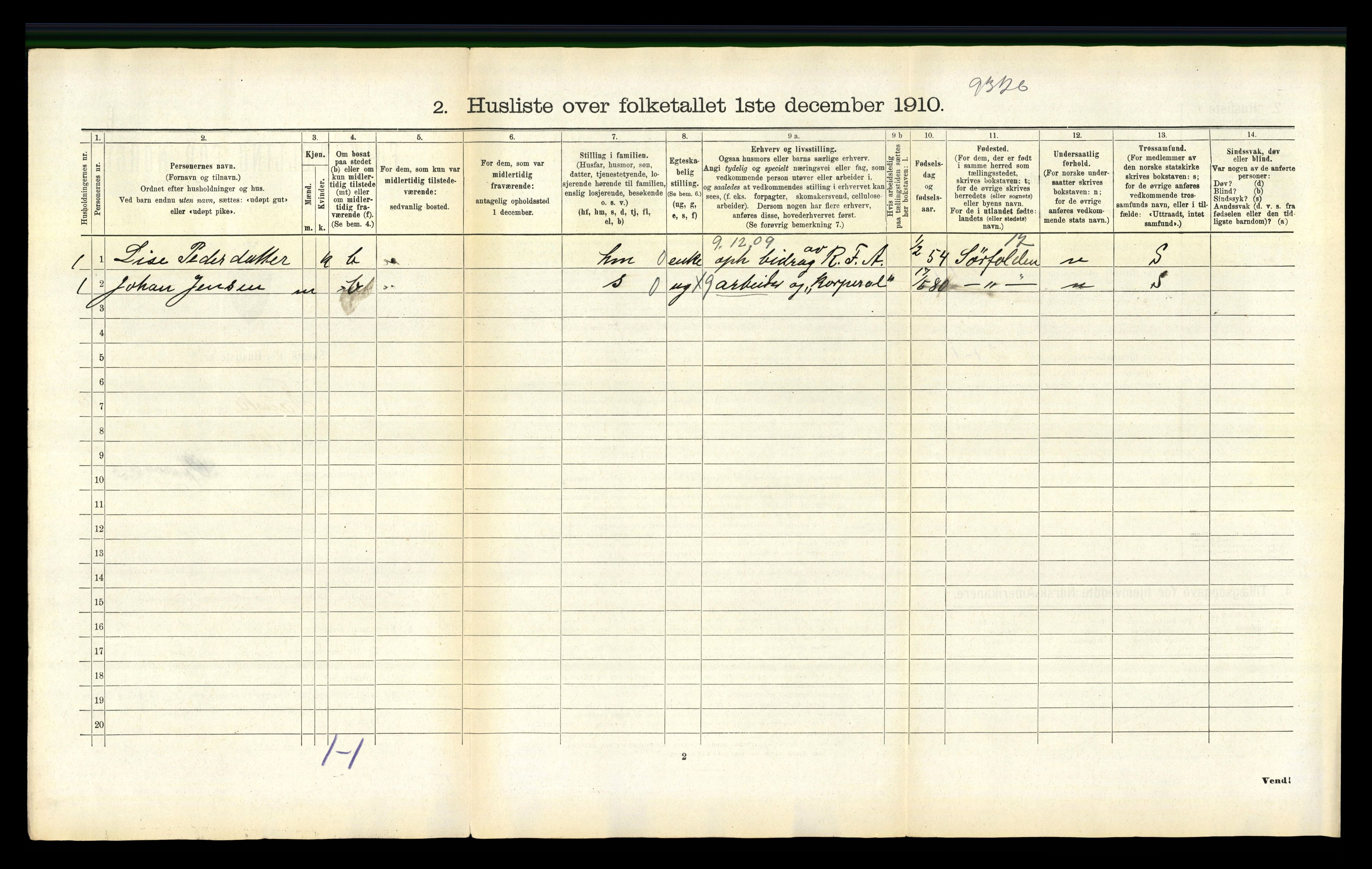 RA, 1910 census for Fauske, 1910, p. 1039