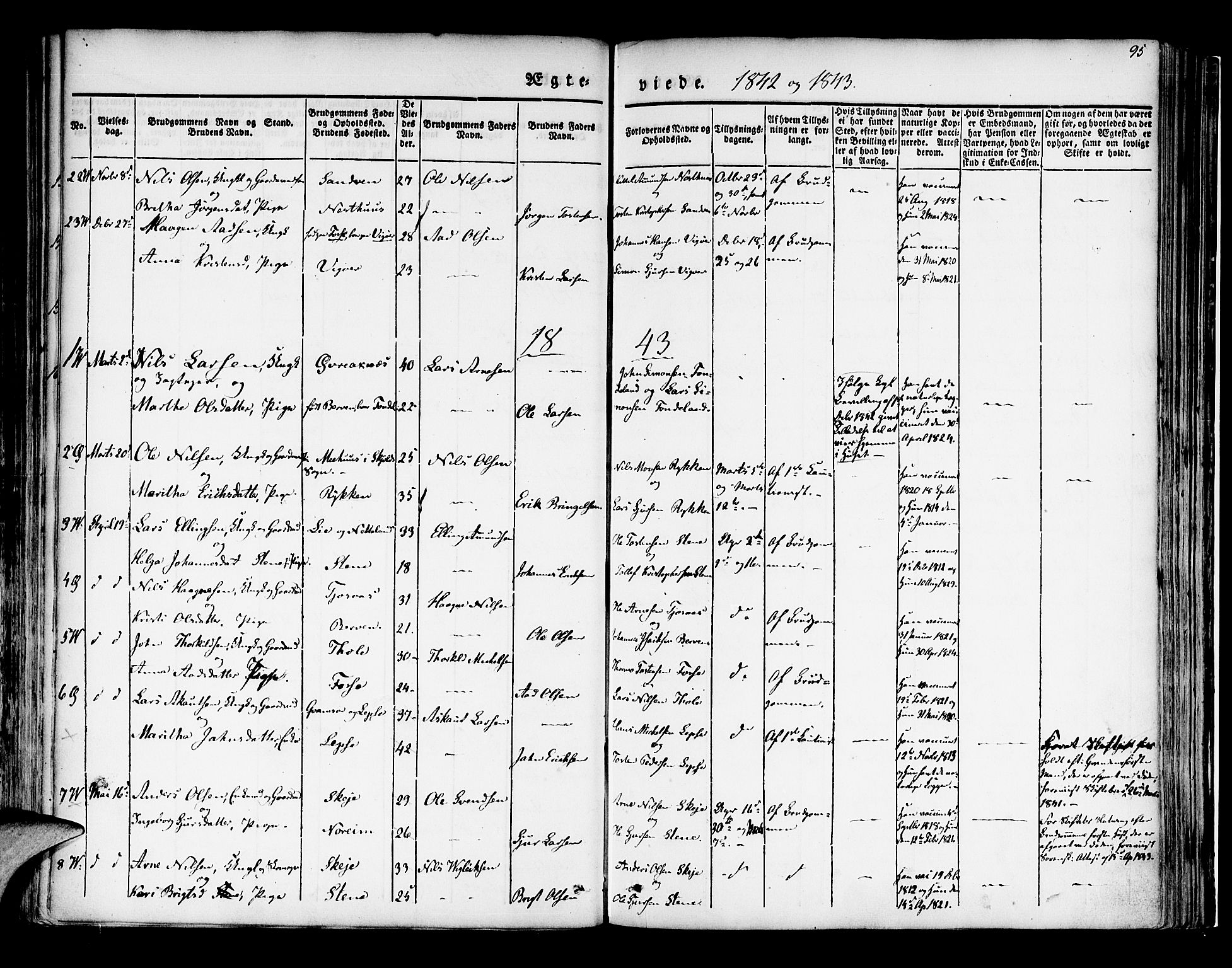 Kvam sokneprestembete, SAB/A-76201/H/Haa: Parish register (official) no. A 7, 1832-1843, p. 95