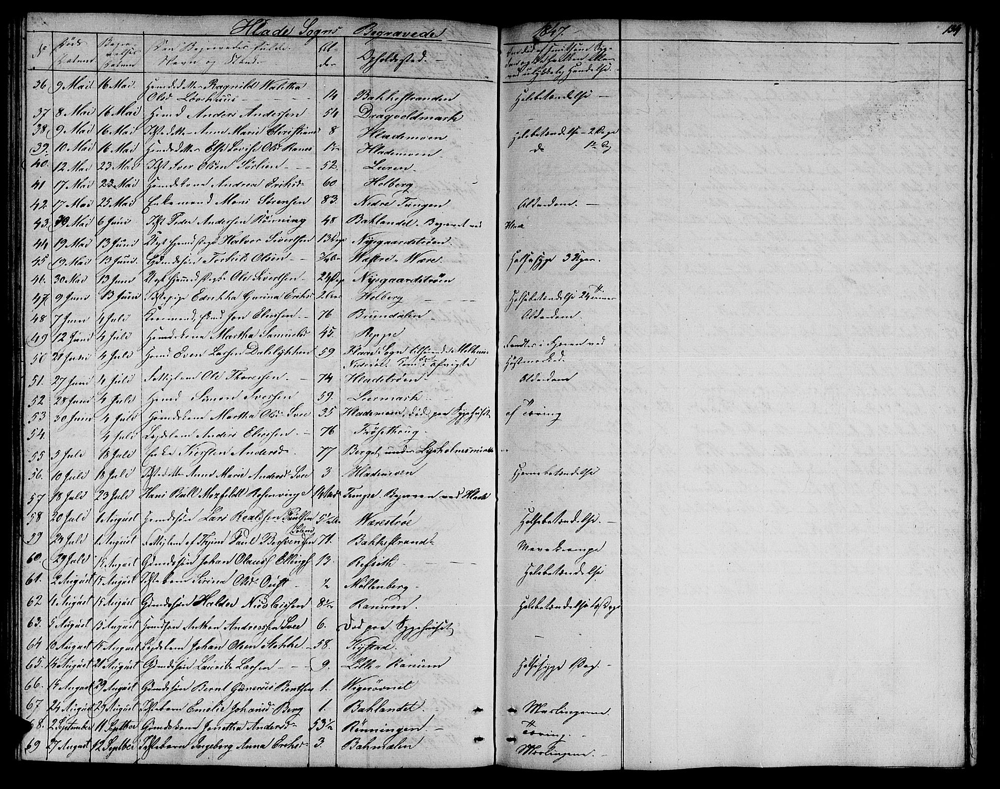 Ministerialprotokoller, klokkerbøker og fødselsregistre - Sør-Trøndelag, AV/SAT-A-1456/606/L0309: Parish register (copy) no. 606C05, 1841-1849, p. 154