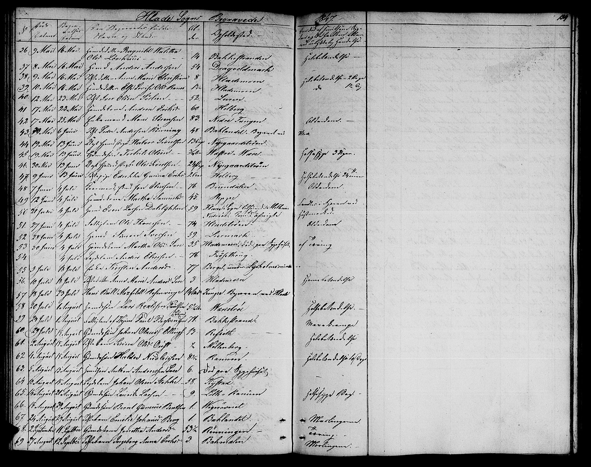 Ministerialprotokoller, klokkerbøker og fødselsregistre - Sør-Trøndelag, AV/SAT-A-1456/606/L0309: Parish register (copy) no. 606C05, 1841-1849, p. 154