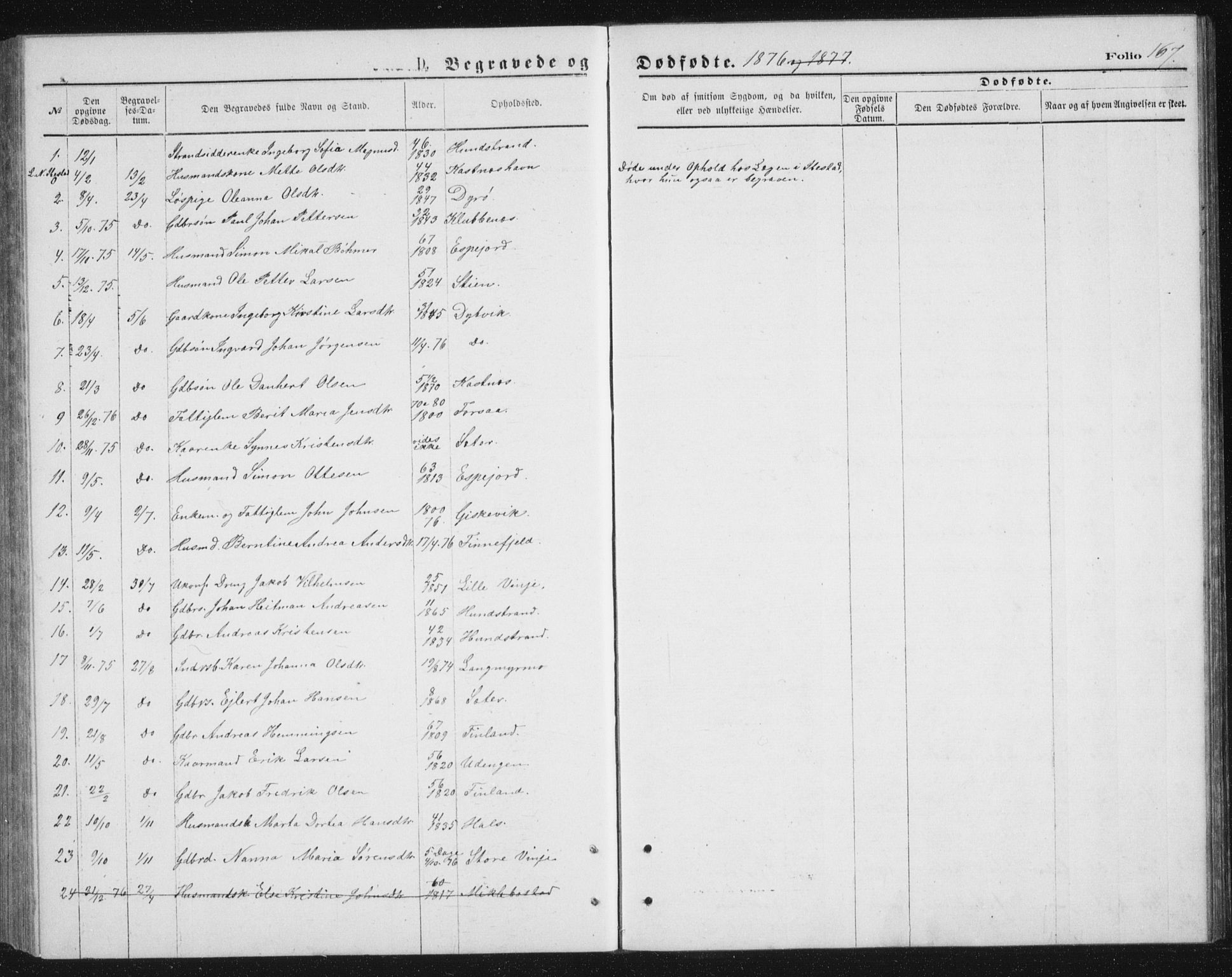 Tranøy sokneprestkontor, SATØ/S-1313/I/Ia/Iab/L0013klokker: Parish register (copy) no. 13, 1874-1896, p. 167