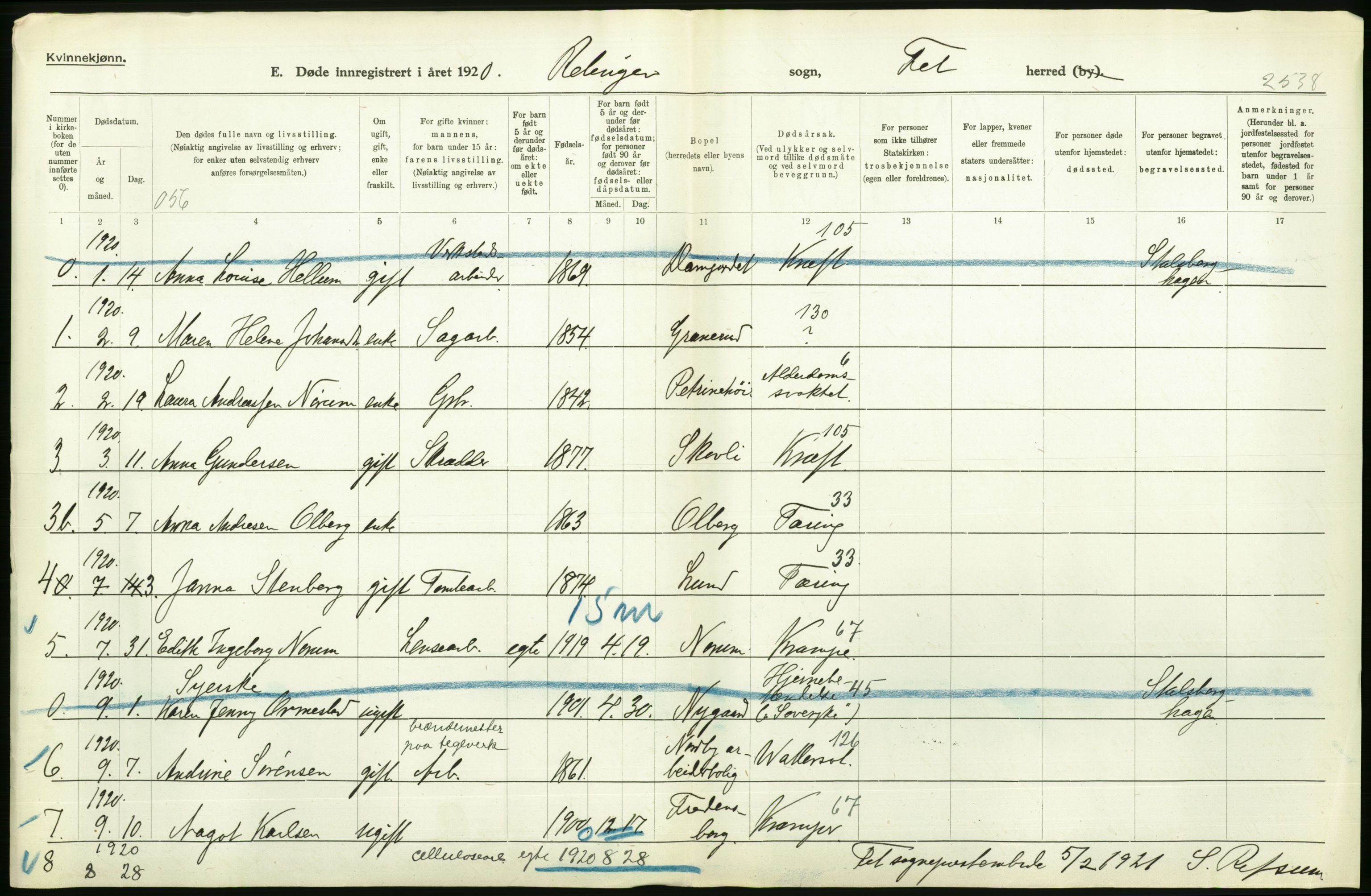 Statistisk sentralbyrå, Sosiodemografiske emner, Befolkning, AV/RA-S-2228/D/Df/Dfb/Dfbj/L0007: Akershus fylke: Døde. Bygder og byer., 1920, p. 406