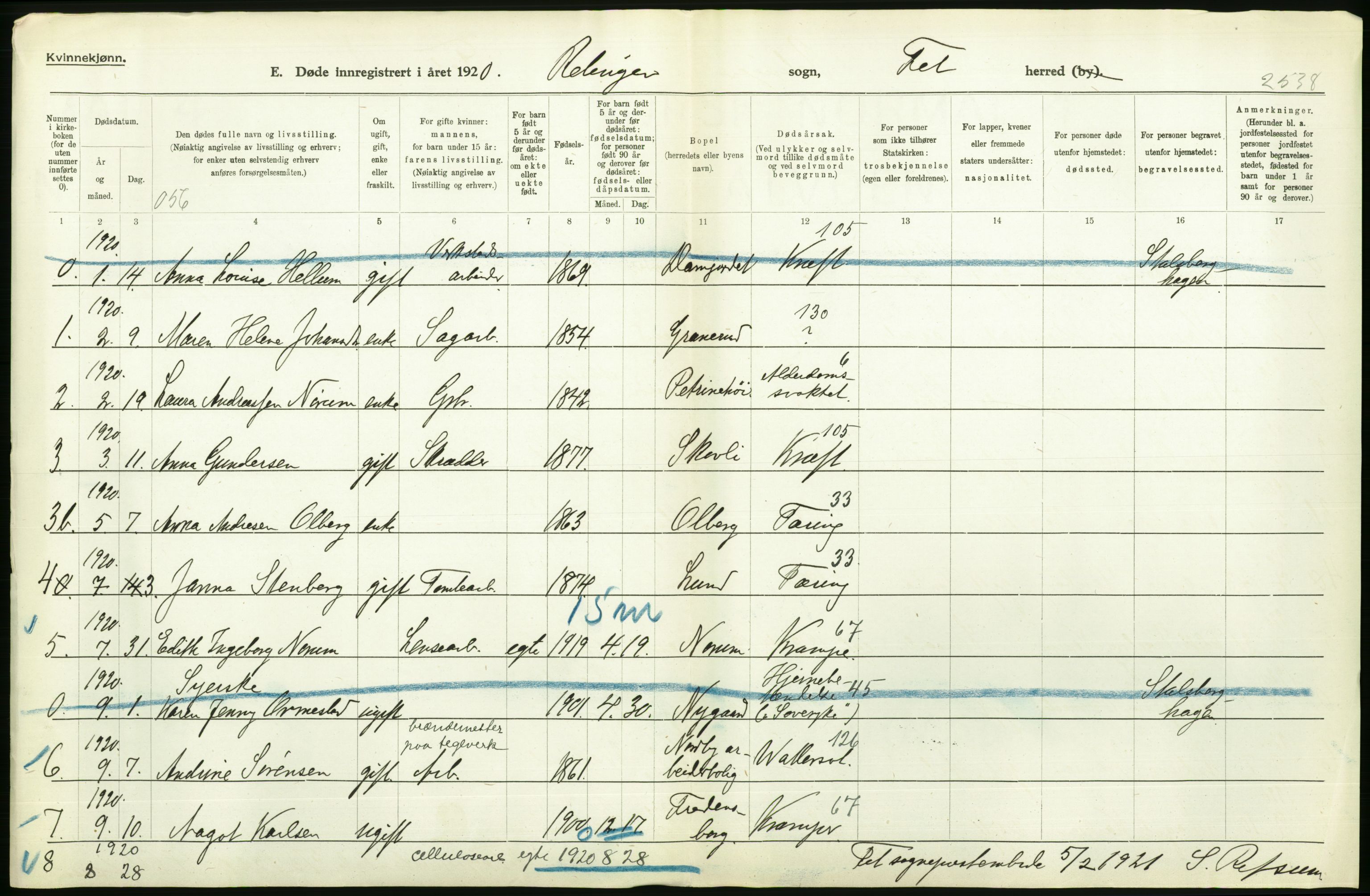 Statistisk sentralbyrå, Sosiodemografiske emner, Befolkning, AV/RA-S-2228/D/Df/Dfb/Dfbj/L0007: Akershus fylke: Døde. Bygder og byer., 1920, p. 406