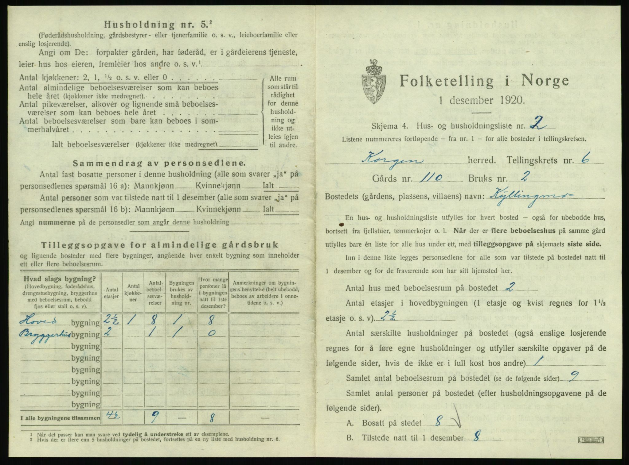 SAT, 1920 census for Korgen, 1920, p. 366