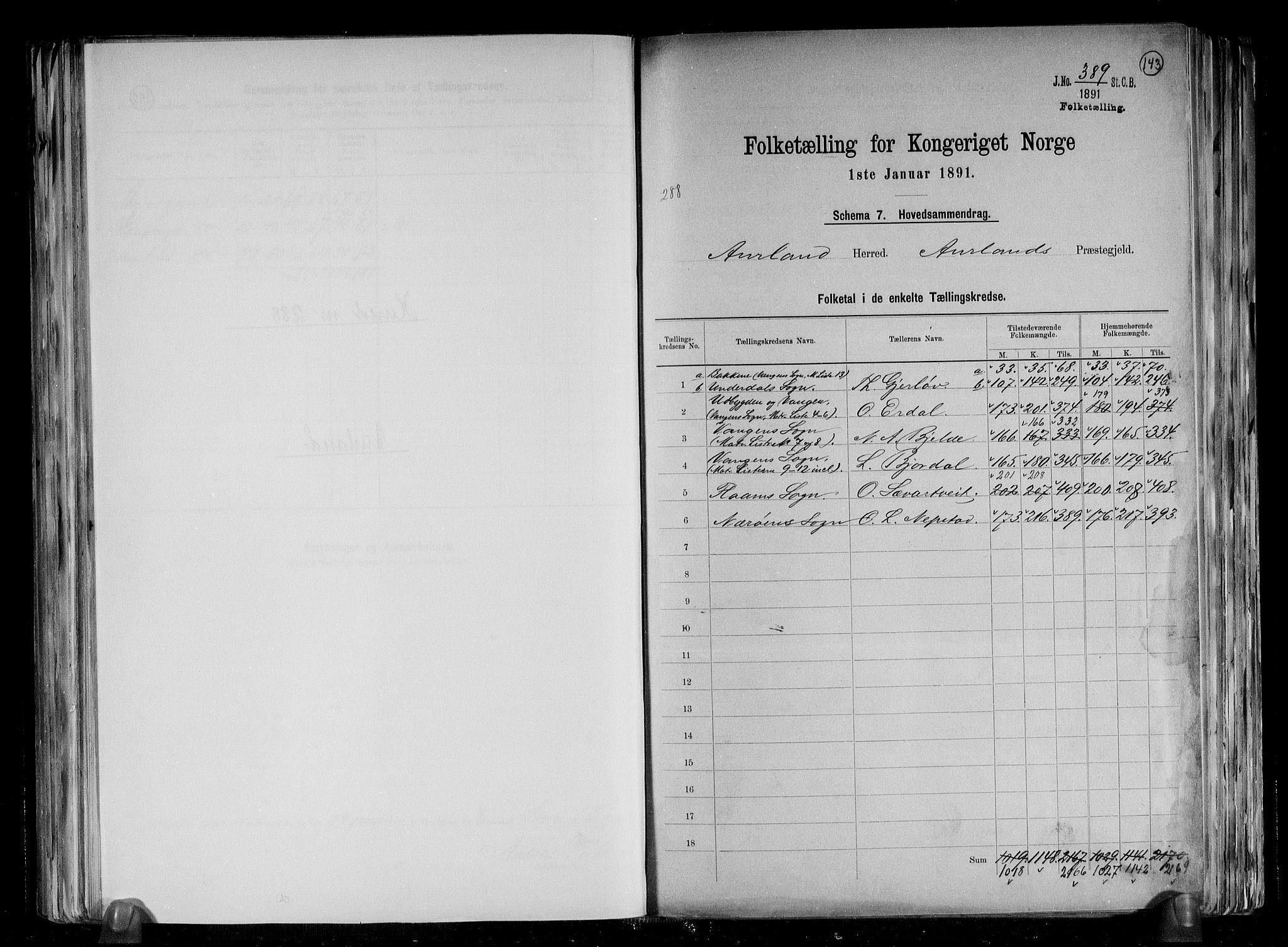 RA, 1891 census for 1421 Aurland, 1891, p. 2