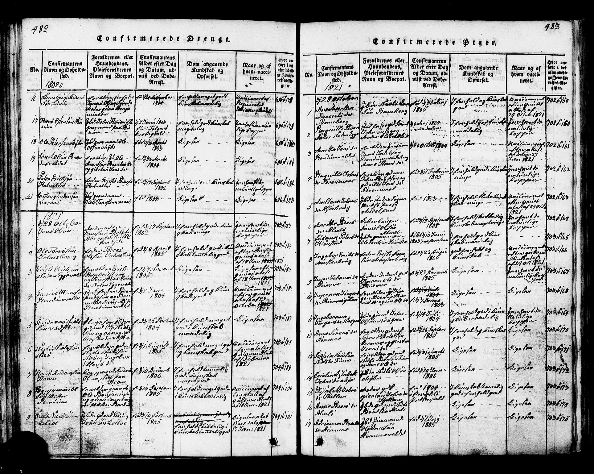 Ministerialprotokoller, klokkerbøker og fødselsregistre - Nord-Trøndelag, SAT/A-1458/717/L0169: Parish register (copy) no. 717C01, 1816-1834, p. 482-483