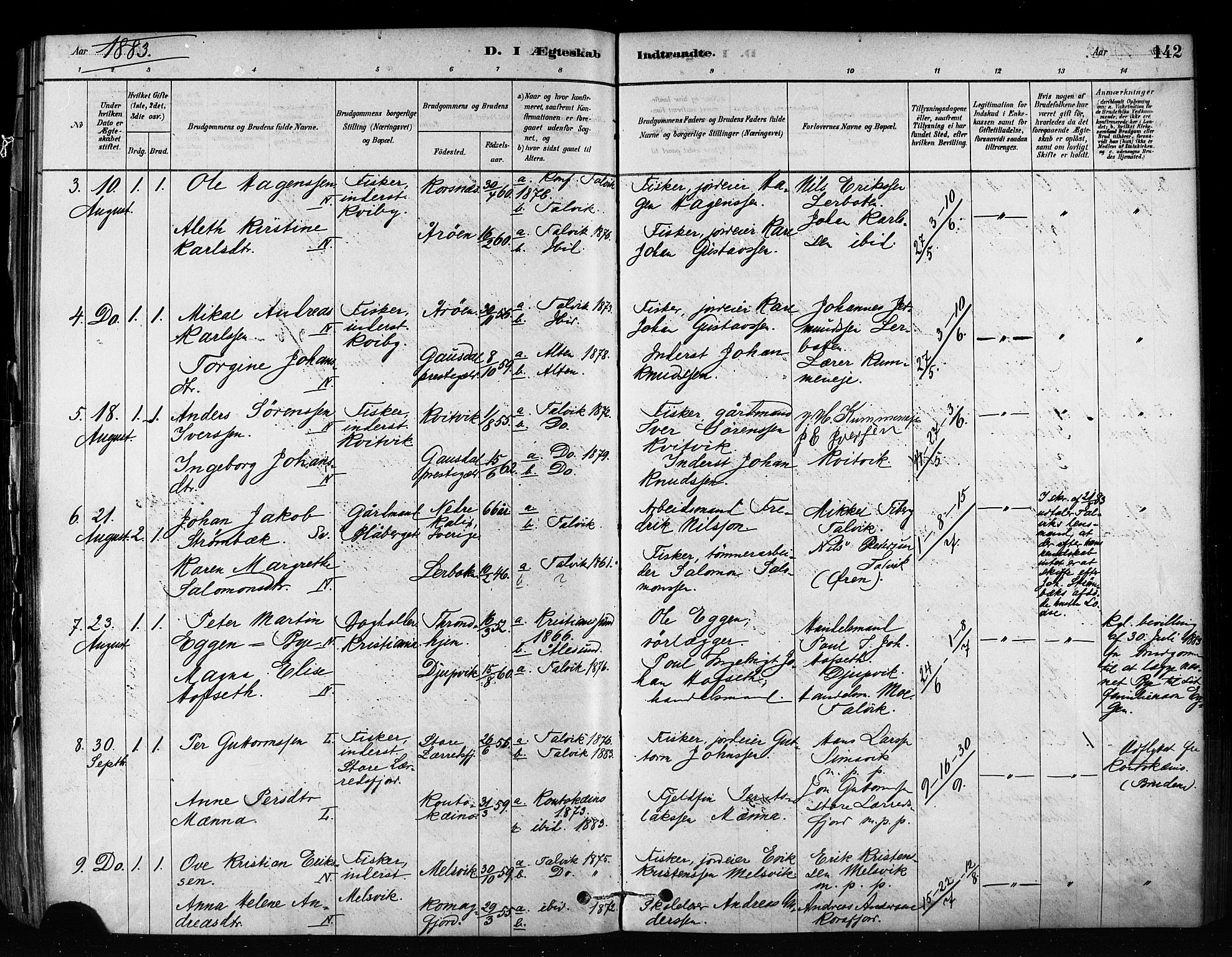 Talvik sokneprestkontor, SATØ/S-1337/H/Ha/L0012kirke: Parish register (official) no. 12, 1878-1886, p. 142