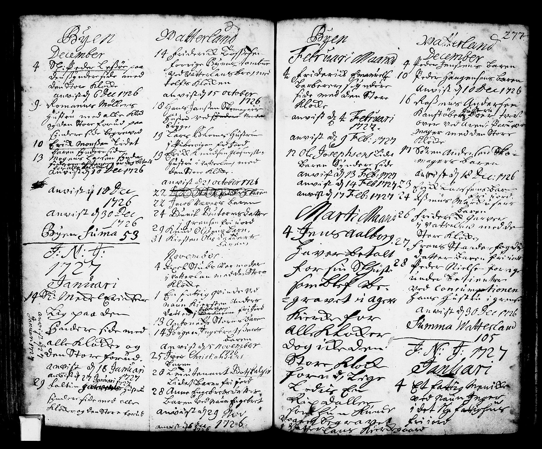 Oslo domkirke Kirkebøker, SAO/A-10752/F/Fa/L0002: Parish register (official) no. 2, 1705-1730, p. 277