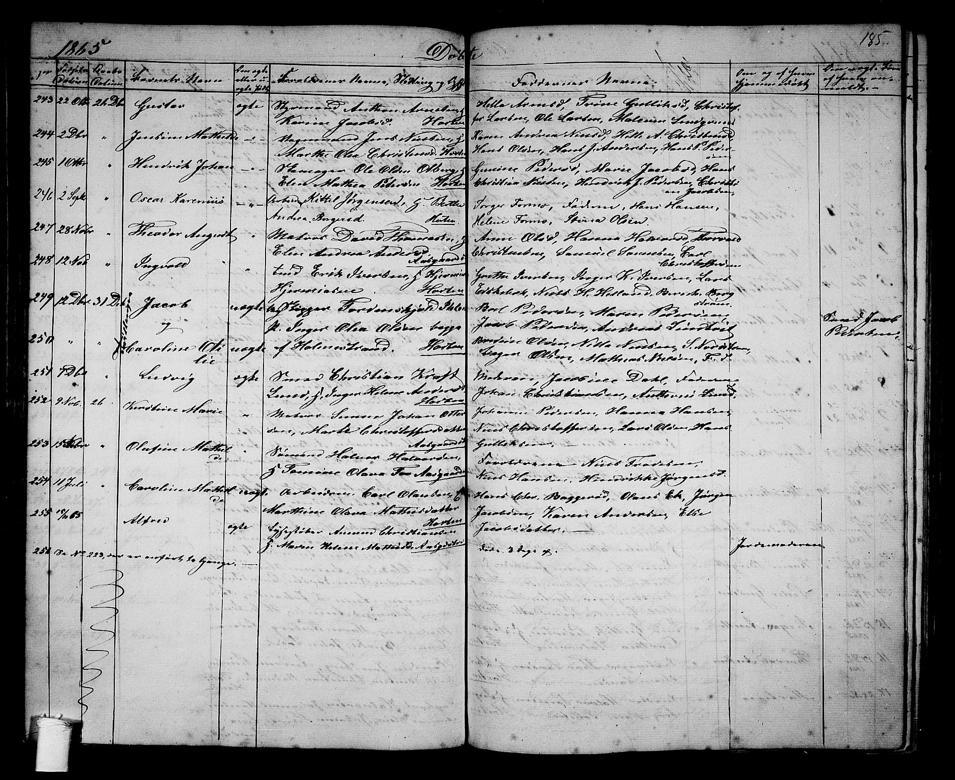 Borre kirkebøker, SAKO/A-338/G/Ga/L0002: Parish register (copy) no. I 2, 1852-1871, p. 185